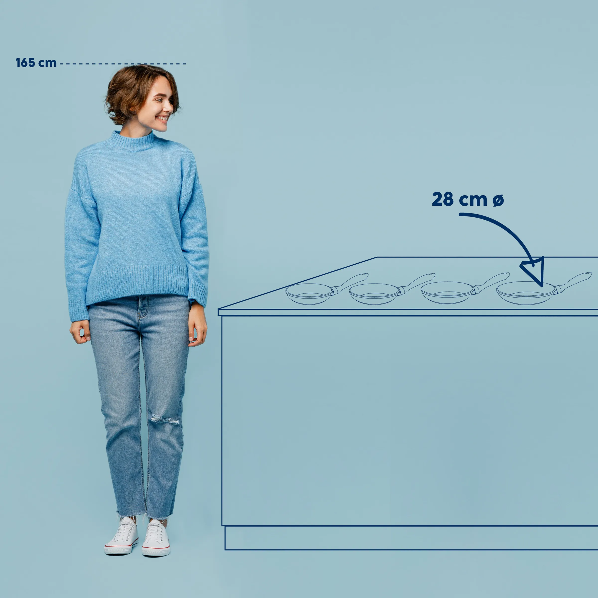 Küchenzeile Maße und Abmessungen - 165 cm Höhe, 28 cm Kochfeld Durchmesser Person neben Küchenzeile mit Maßangaben: 165 cm Höhe und 28 cm Durchmesser für Kochfelder