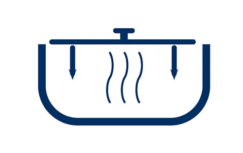 Kochtopf mit Deckel und Dampfzirkulation – Kochgeschirr Illustration Kochtopf mit Deckel und Dampf, Illustration zeigt Pfeile für Luftzirkulation beim Kochen
