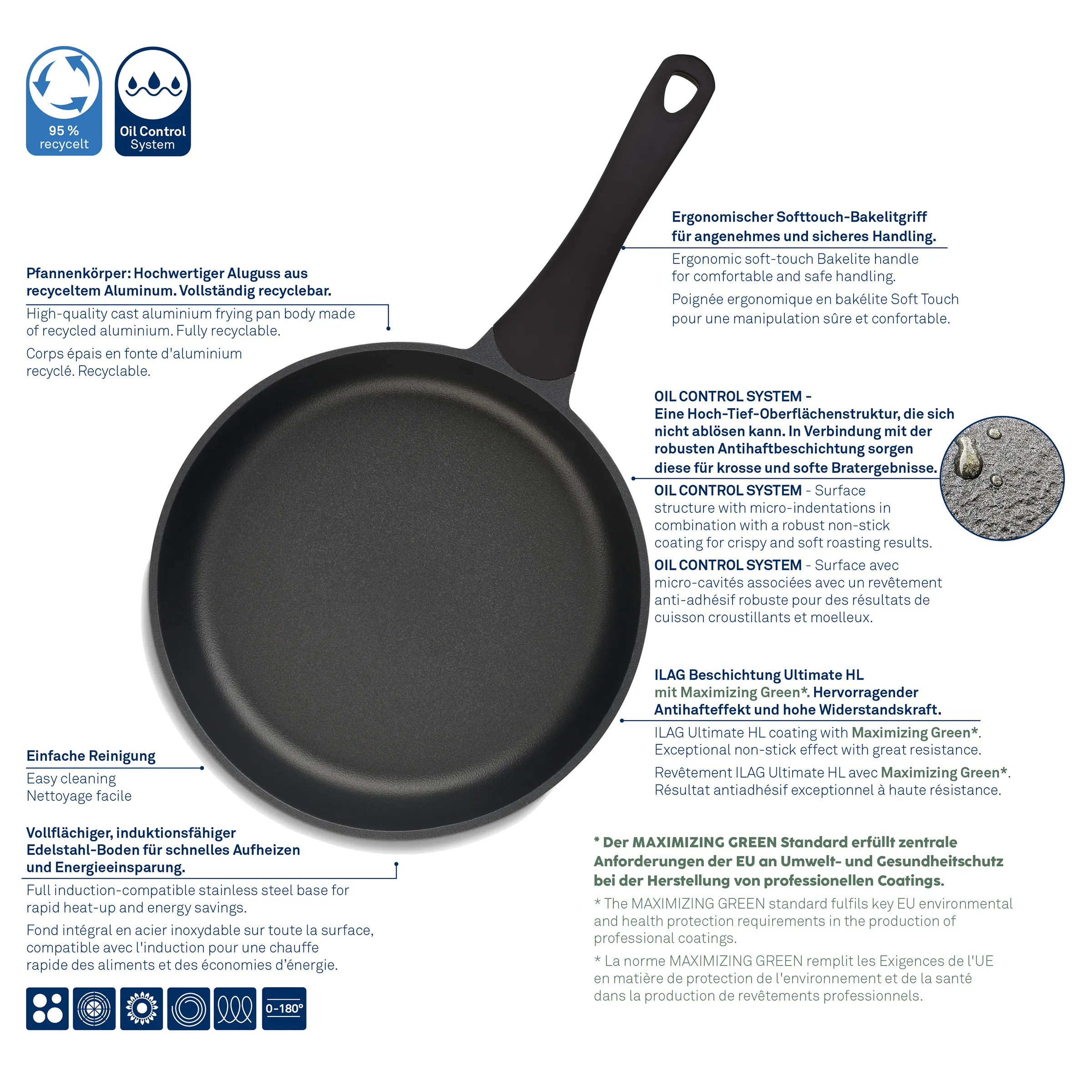 Aluminium-Bratpfanne mit Soft-Touch-Griff, Oil Control System Antihaftbeschichtung und recyceltem Material