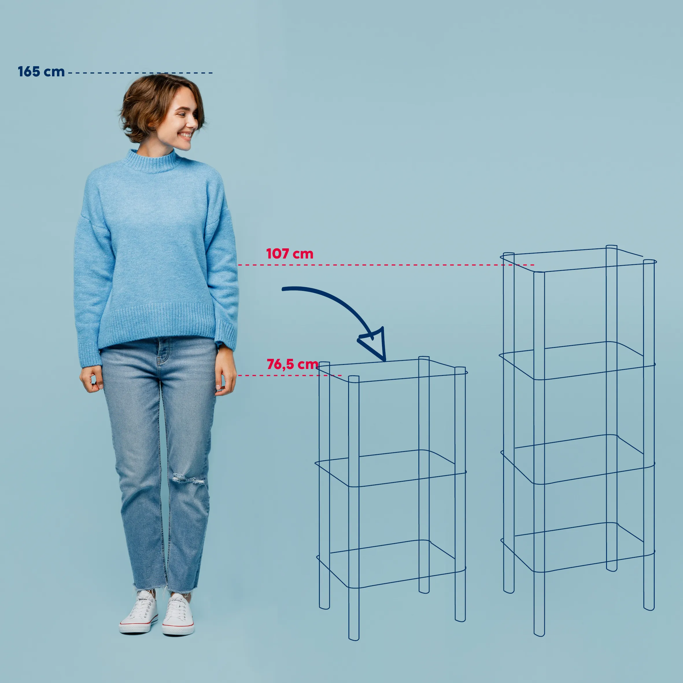 Frau neben transparentem Regal mit Größenangaben: 165 cm Personenhöhe, 107 cm und 76,5 cm Regalhöhen