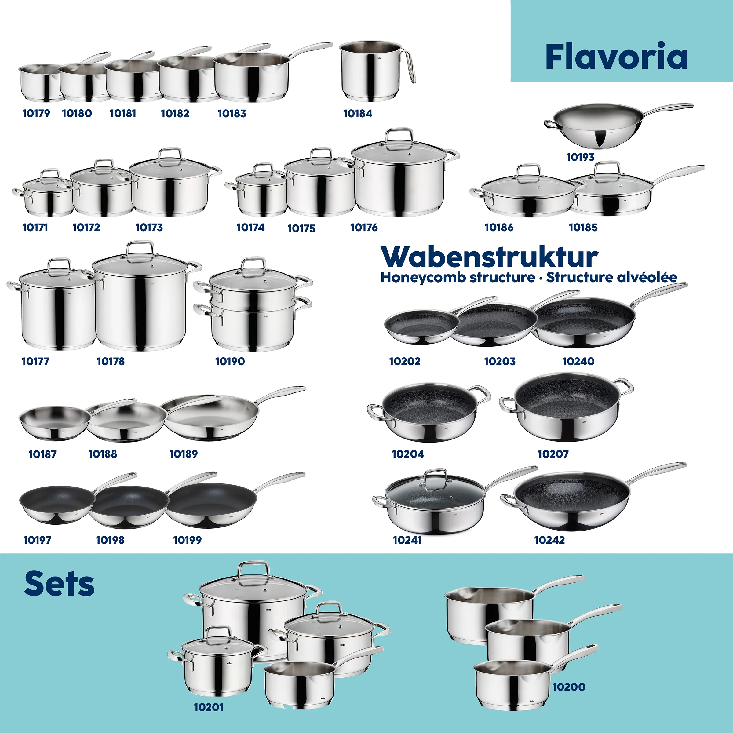 Flavoria Kochgeschirr-Set – Edelstahl Töpfe und Pfannen mit Wabenstruktur Flavoria Kochgeschirr-Sortiment: Töpfe, Pfannen, Stielkasserolle mit Wabenstruktur in Edelstahl