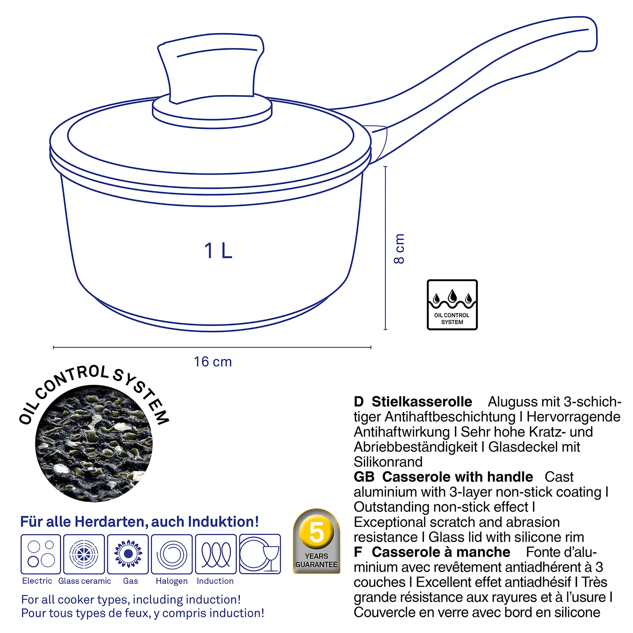 Stielkasserolle Aluguss 1L Antihaftbeschichtung Stielkasserolle mit Glasdeckel, 1 Liter Inhalt, 16 cm Durchmesser, 8 cm Höhe, Aluguss mit antihaftbeschichtung und Ölkontrollsystem