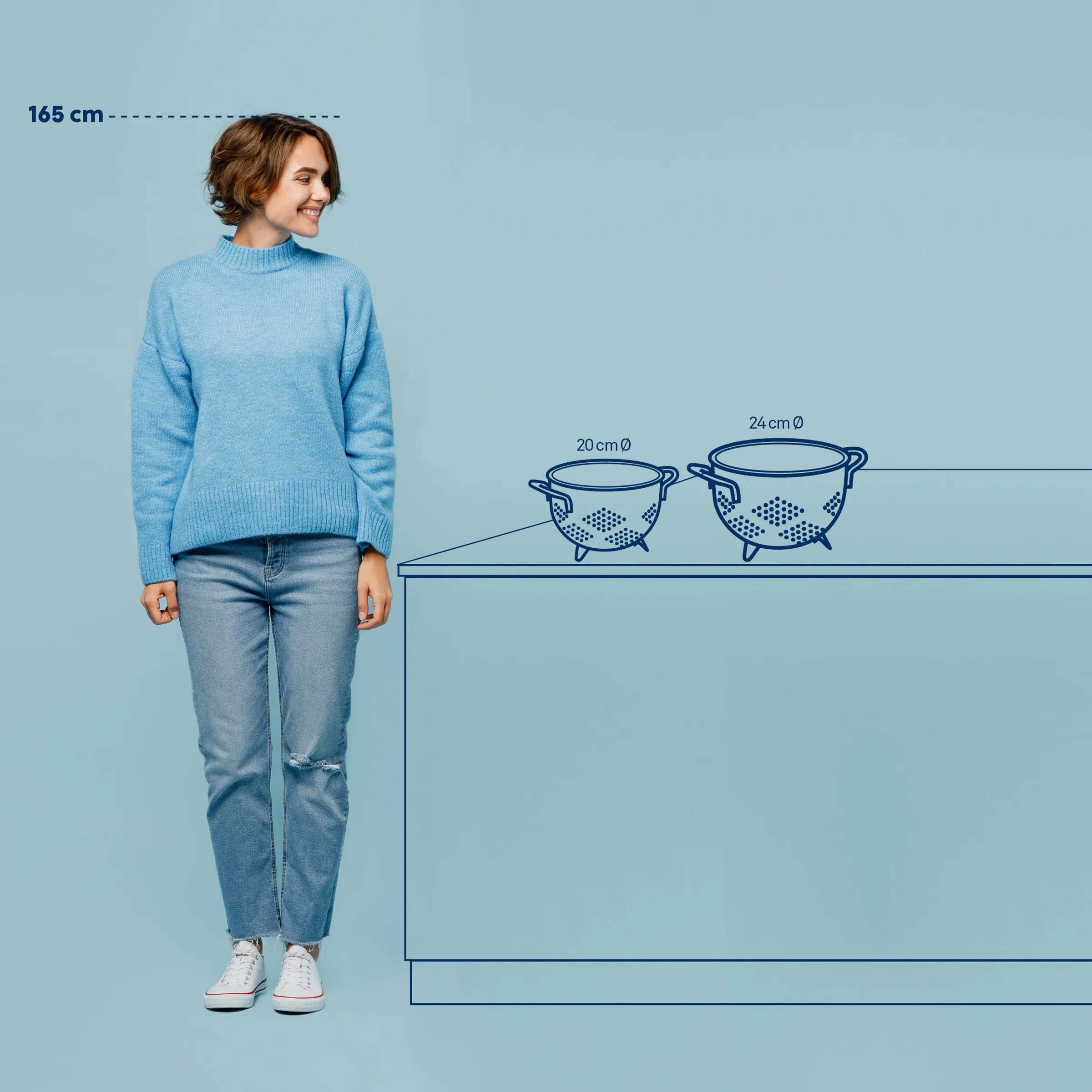 Kochtöpfe Größenvergleich - Kochgeschirr Set mit Durchmesserangaben Frau (165 cm groß) in blauem Rollkragenpullover und Jeans neben zwei Kochtöpfen mit Griffen (20 cm und 24 cm Durchmesser)