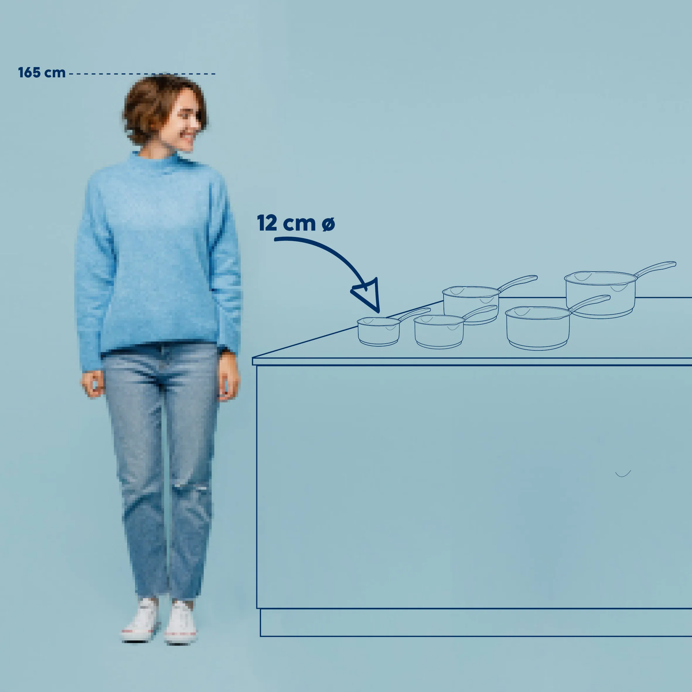 Kochgeschirr Größenvergleich - Topfset Dimensionen Frau in blauem Pullover zeigt Topfgrößen auf Tisch, Körpergröße 165 cm, Durchmesser 12 cm