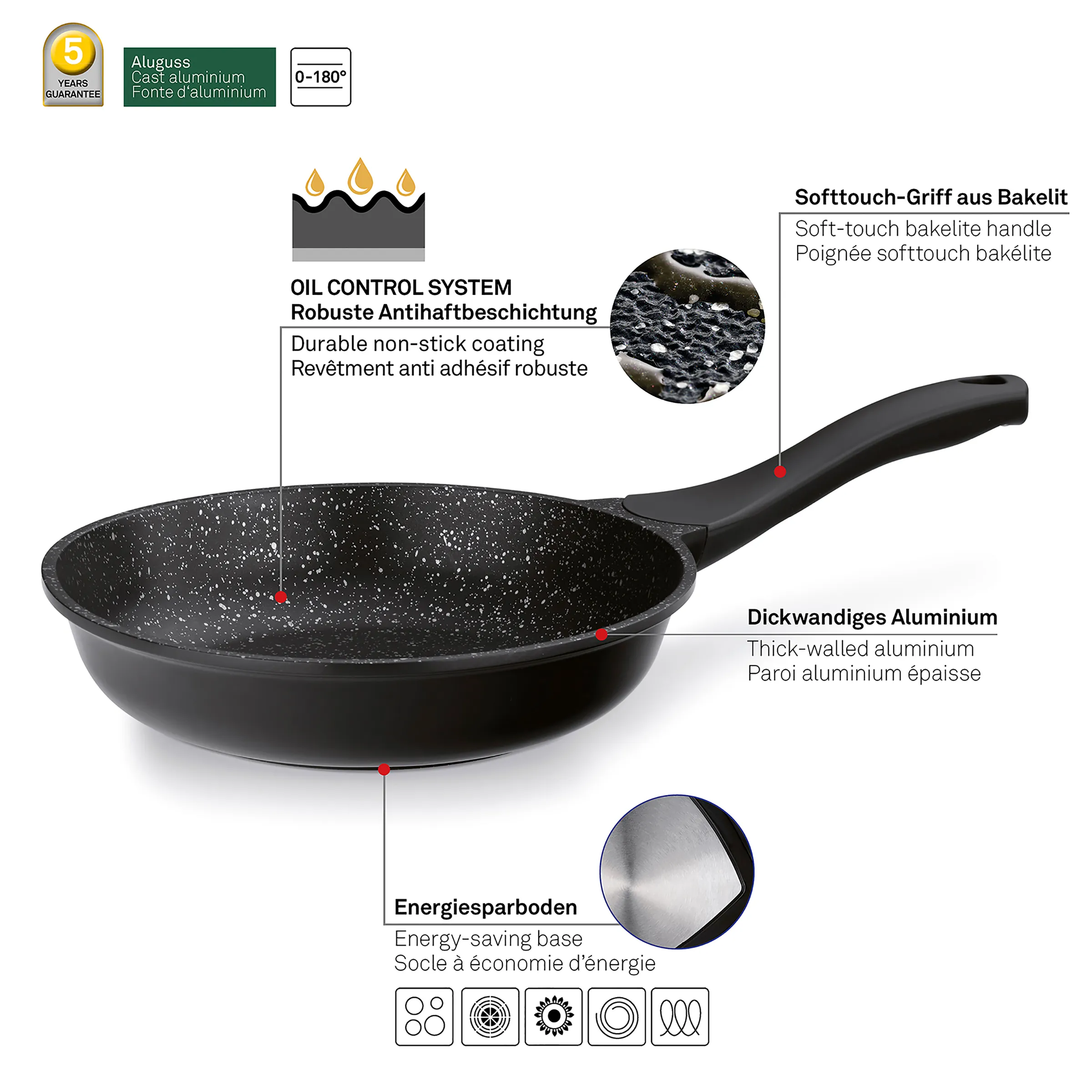 Aluminium-Bratpfanne mit Antihaftbeschichtung und Softtouch-Griff – 5 Jahre Garantie Schwarze Aluminium-Bratpfanne mit Antihaftbeschichtung, Bakelit-Griff und Produktmerkmalen wie Energiesparboden