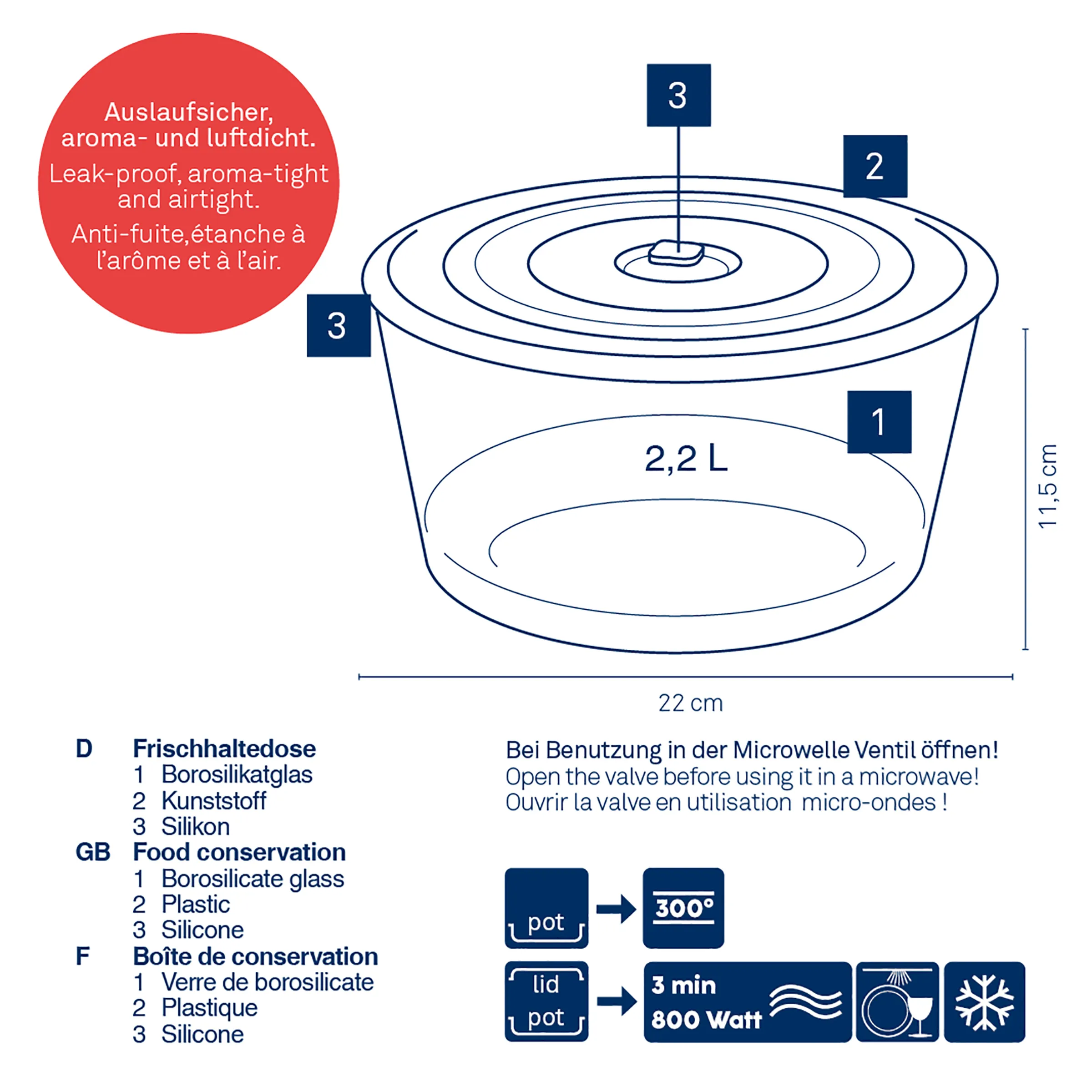 Frischhaltedose Glas 2,2L mit Silikondeckel - mikrowellengeeignet und auslaufsicher Frischhaltedose 2,2L mit Silikondeckel, Borosilikatglas-Behälter, auslaufsicher, mikrowellengeeignet