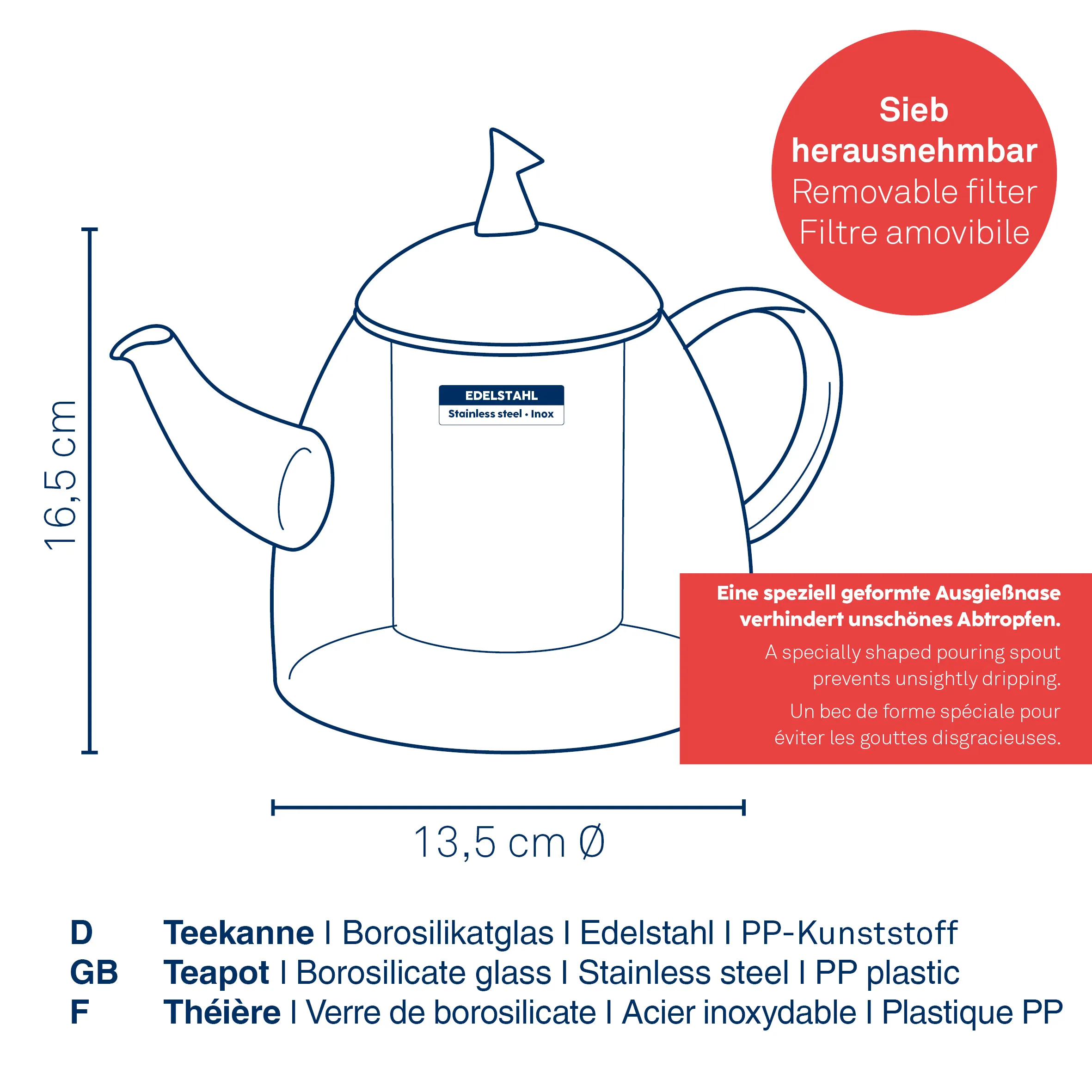 Teekanne Edelstahl mit Sieb - Premium Teezubereitung Teekanne aus Edelstahl und Borosilikatglas mit abnehmbarem Sieb, 13,5 cm Durchmesser, 16,5 cm Höhe