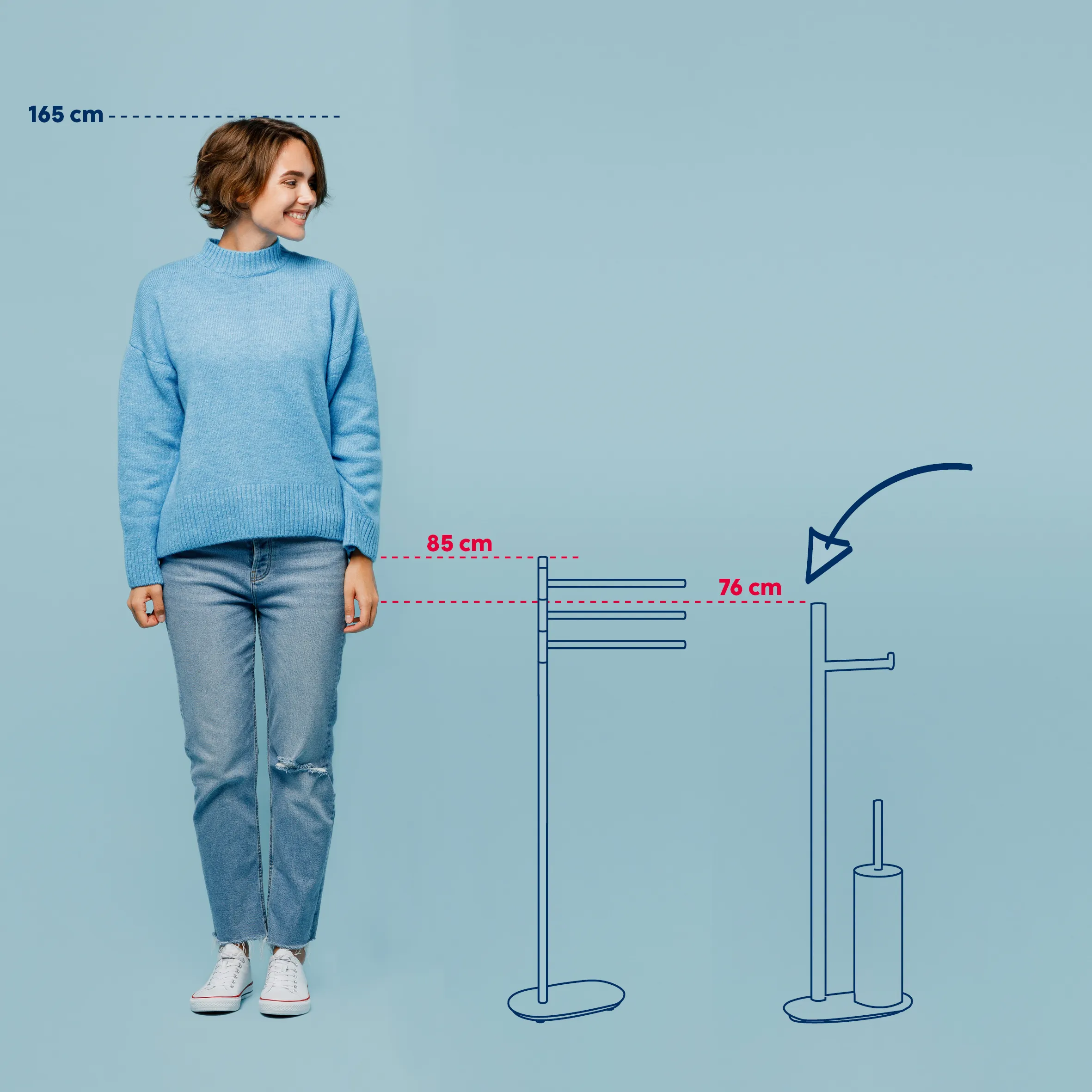 Garderobe Maße und Größenvergleich - 85 cm hoch, 76 cm breit Frau 165 cm groß neben Garderobe mit Maßen 85 cm Höhe und 76 cm Breite auf hellblauem Hintergrund