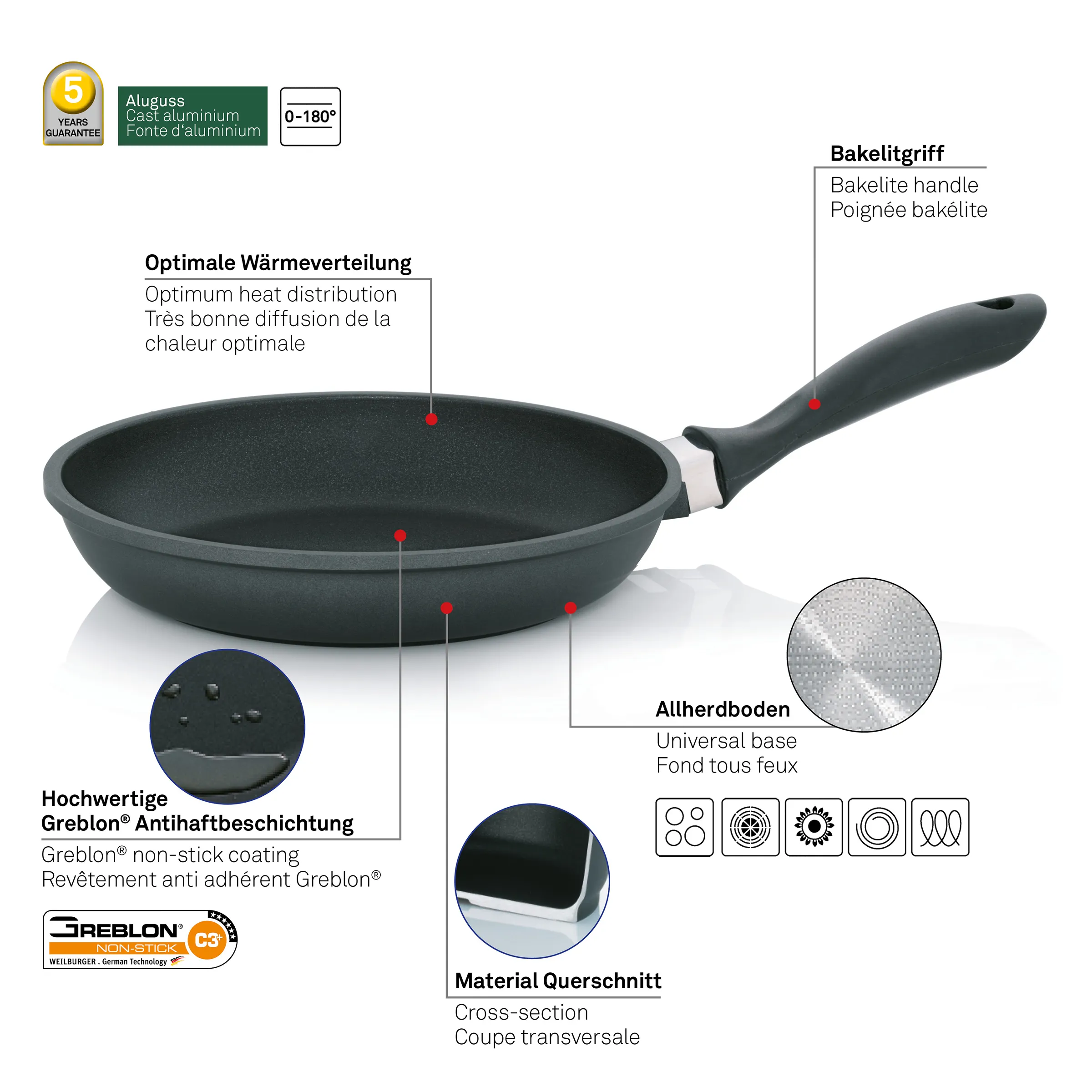 Bratpfanne mit Greblon Antihaftbeschichtung und Bakelitgriff - Aluminium Universalboden Aluminium-Bratpfanne mit Greblon-Antihaftbeschichtung, Bakelitgriff und Universalboden für alle Herdarten