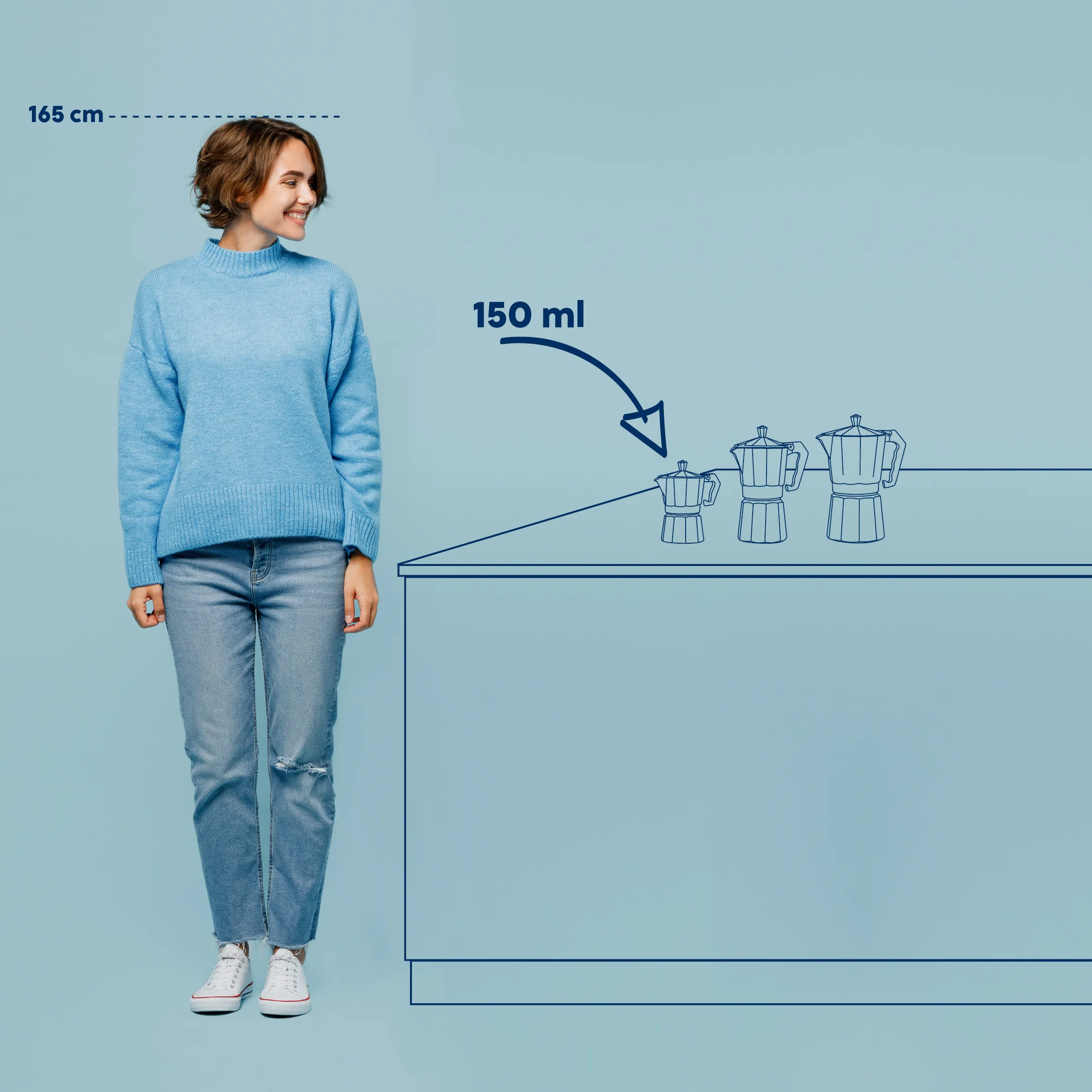 Espressokanne Größenvergleich - Moka Pot Kaffeemaschine Frau mit blauem Pullover und Jeans neben Espressokannen, Körpergröße 165 cm, Dosierung 150 ml
