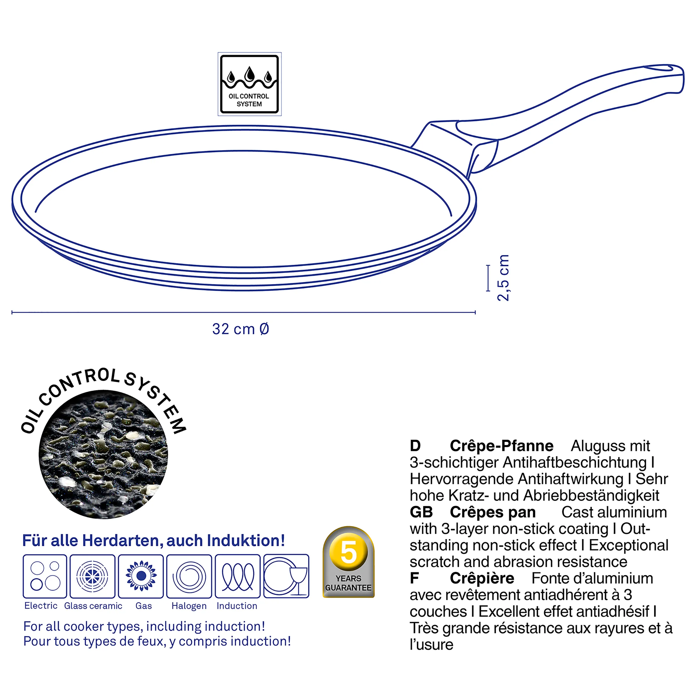 Crêpe-Pfanne 32 cm mit Antihaftbeschichtung und Ölkontrollsystem Crêpe-Pfanne 32 cm Durchmesser mit Ölkontrollsystem, 2,5 cm Höhe, für alle Herdarten inklusive Induktion