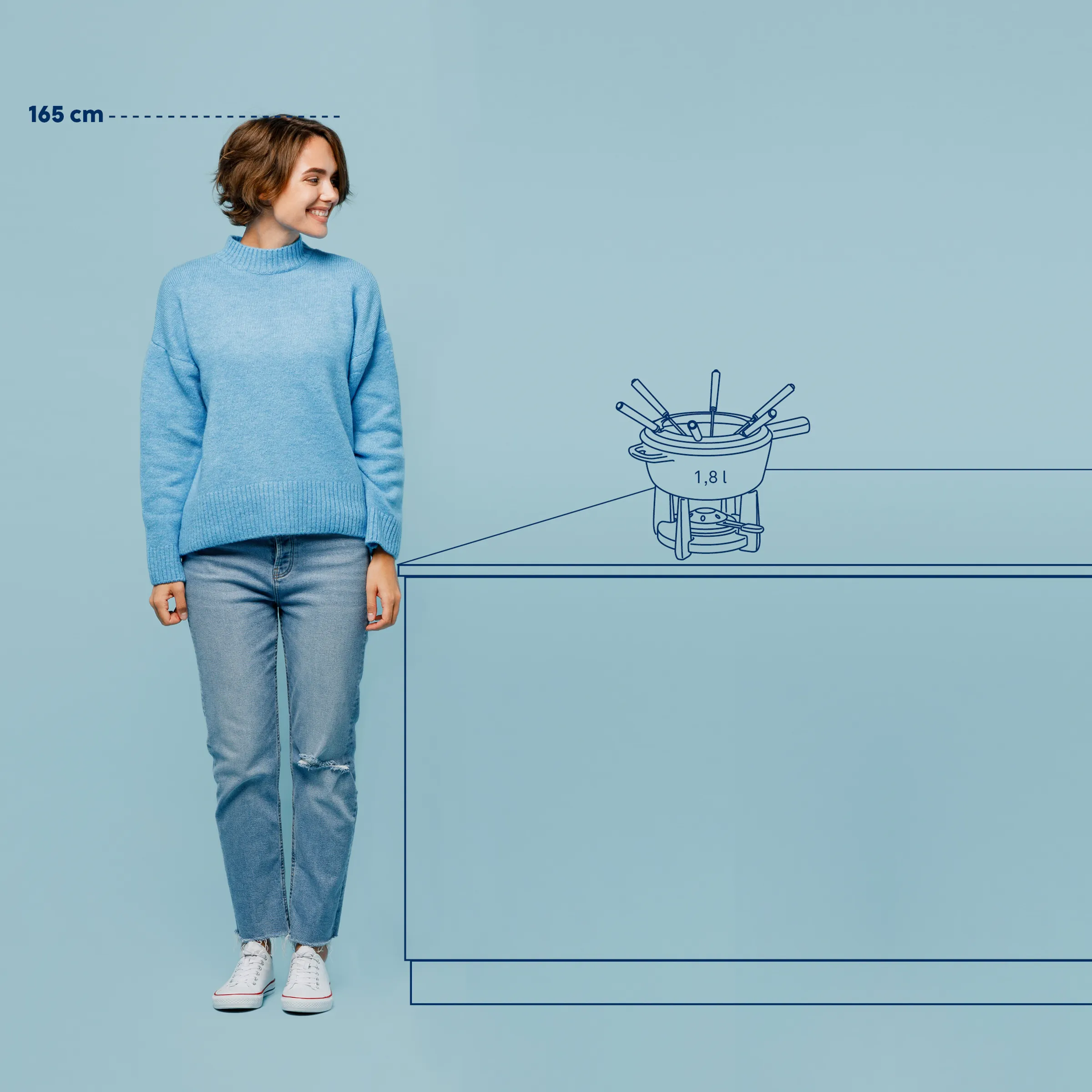 Fondue-Set 1,8 Liter Größenvergleich - Käsefondue Topf mit Rechaud Frau in blauem Pullover neben Illustration eines 1,8 Liter Fondue-Sets mit Rechauds und Gabeln, Größenvergleich 165 cm