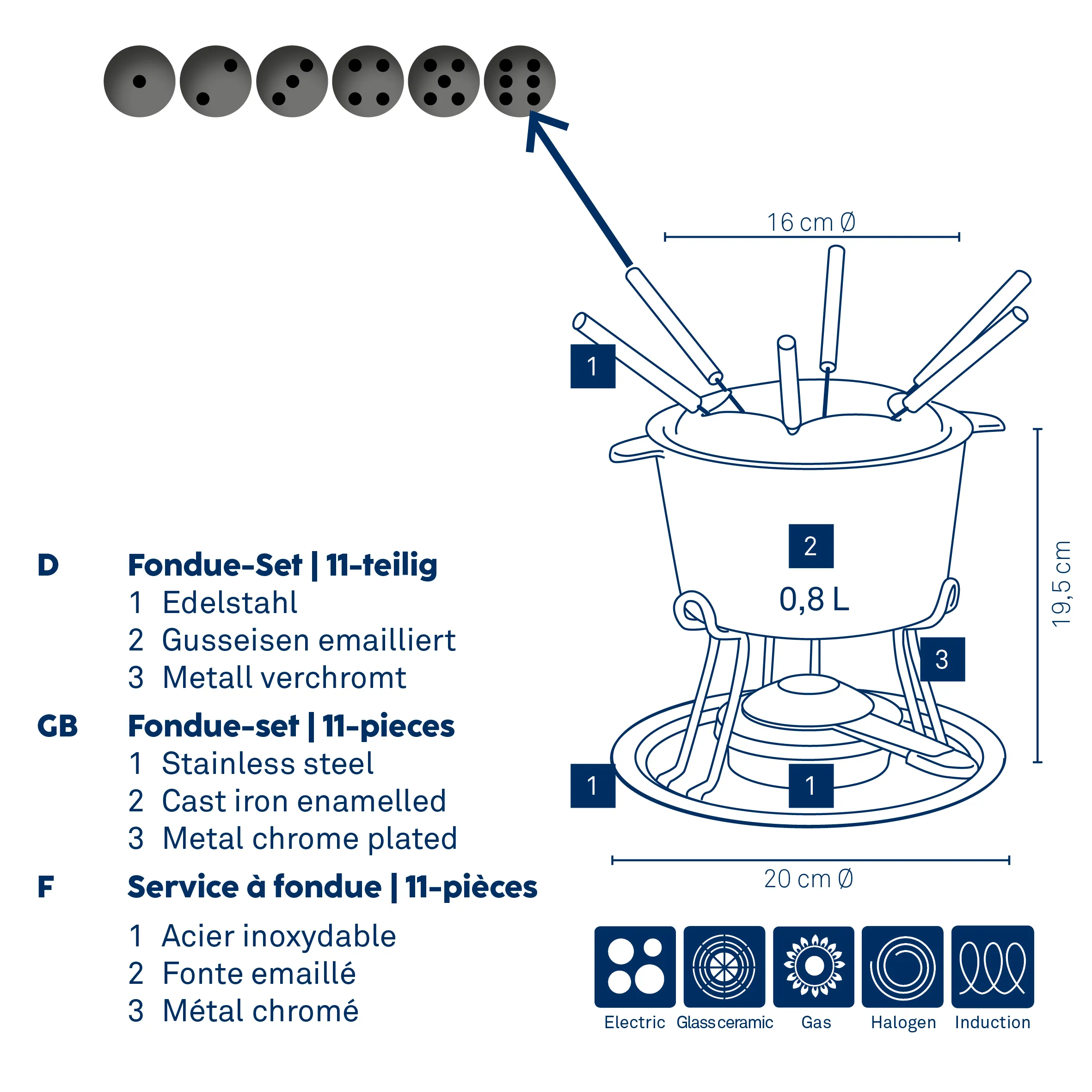 Fondue-Set 11-teilig mit emailliertem Gusseisen-Topf für alle Herdarten Fondue-Set 11-teilig mit 0,8L Topf, Edelstahl, Gusseisen emailliert, Metall verchromt, geeignet für alle Herdarten