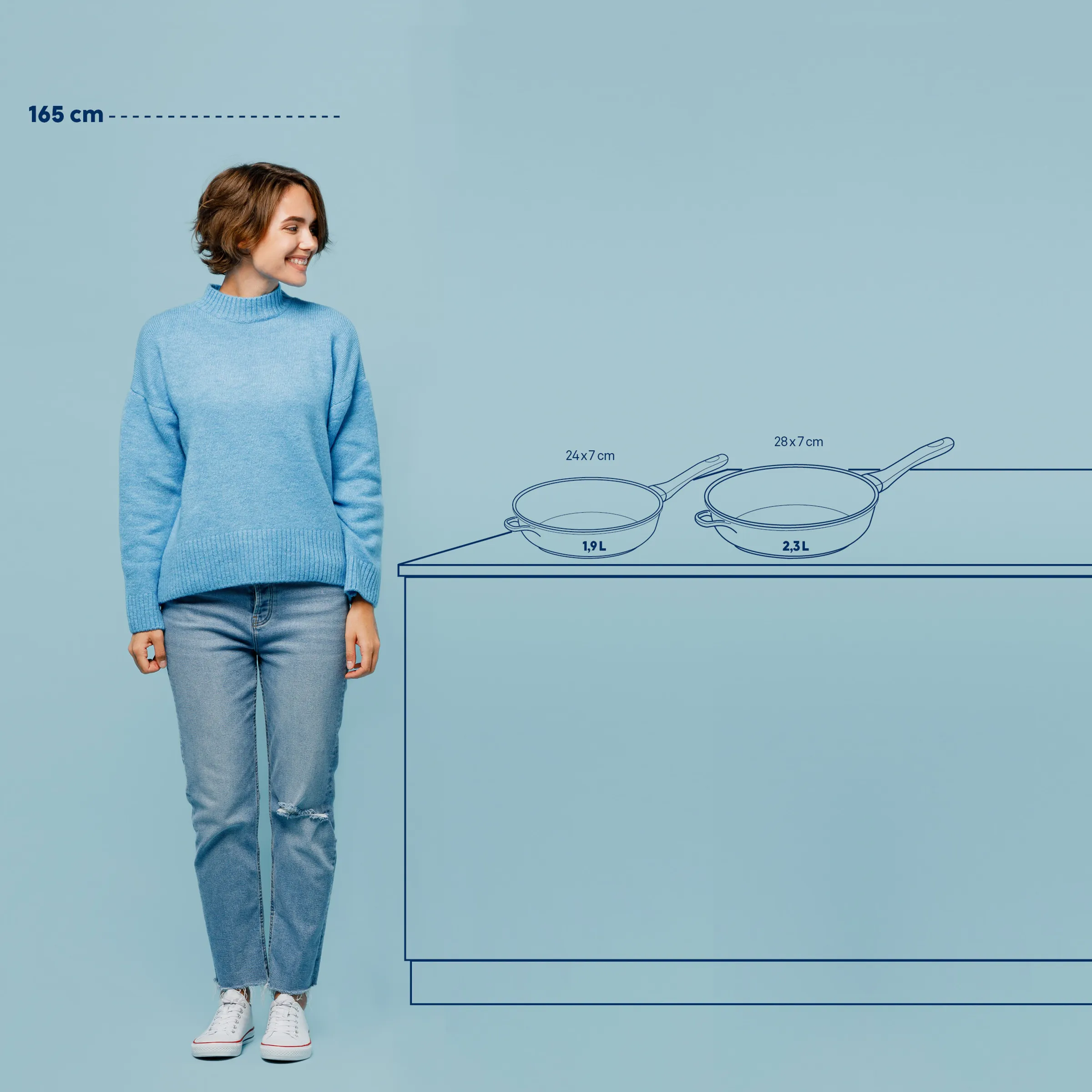 Pfannen Größenvergleich 1,9L und 2,3L - Produktmaße und Dimensionen Frau neben Küchenzeile mit zwei Pfannen 1,9L und 2,3L, Größenvergleich 165 cm, hellblauer Hintergrund