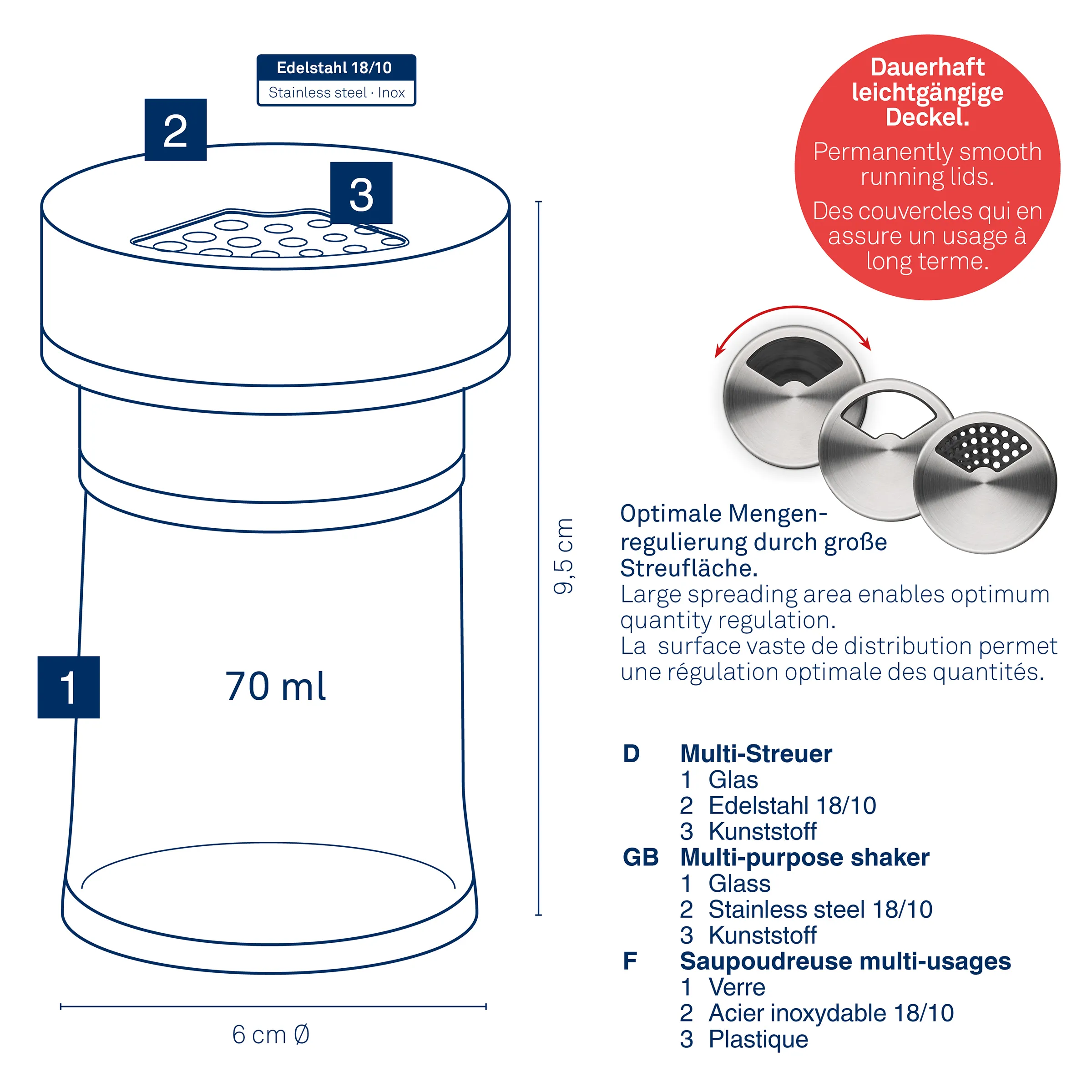 Multi-Streuer 70ml Edelstahl Glas Kunststoff - Technische Produktzeichnung Gewürzstreuer Technische Zeichnung eines Multi-Streuers aus Glas, Edelstahl und Kunststoff mit 70ml Volumen und 9,5cm Höhe