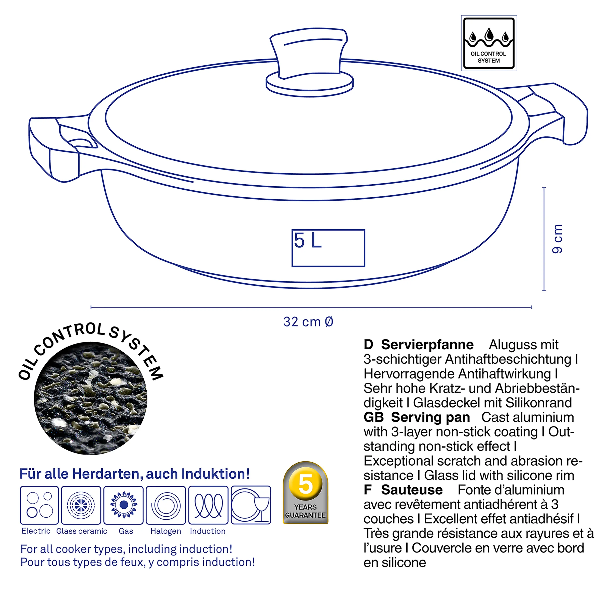 Aluguss-Servierpfanne 5L mit Antihaftbeschichtung und Glasdeckel - induktionsgeeignet Aluguss-Servierpfanne 5L mit Glasdeckel, 32cm Durchmesser, Antihaftbeschichtung, für alle Herdarten inkl. Induktion