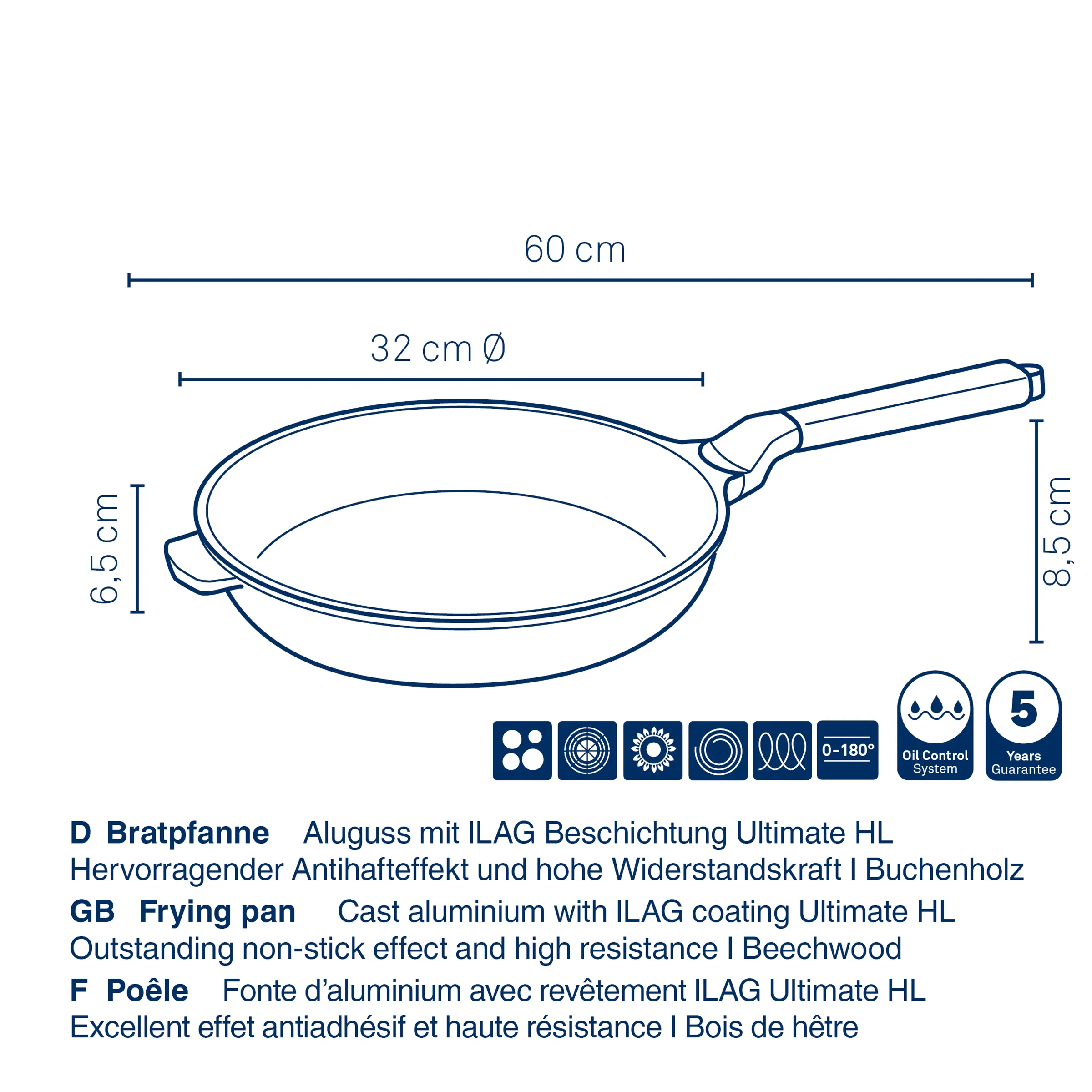 Bratpfanne 32 cm mit ILAG Antihaftbeschichtung und Buchenholzgriff - Technische Maße Technische Zeichnung einer Bratpfanne mit Buchenholzgriff, 32 cm Durchmesser, ILAG Antihaftbeschichtung