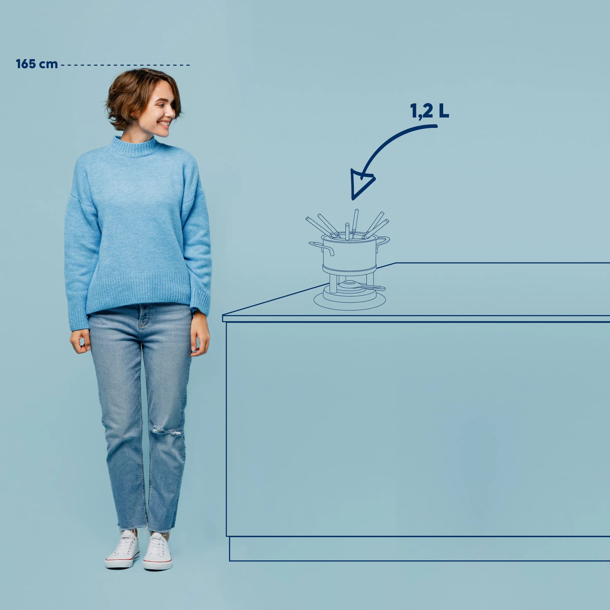 Fondue-Set 1,2L - Kompaktes Tischfondue für Zuhause Frau mit blauem Strickpullover und Jeans neben Fondue-Set mit 1,2 Liter Fassungsvermögen auf Tisch, Körpergröße 165 cm.