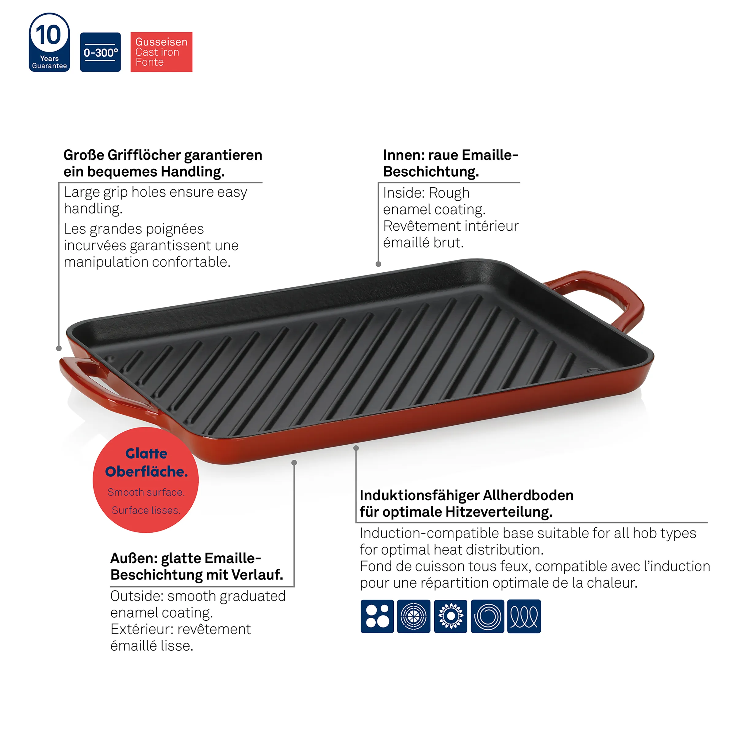 Rote Gusseisen-Grillplatte mit großen Griffen und gerillter Innenfläche, 10 Jahre Garantie, 0-300°