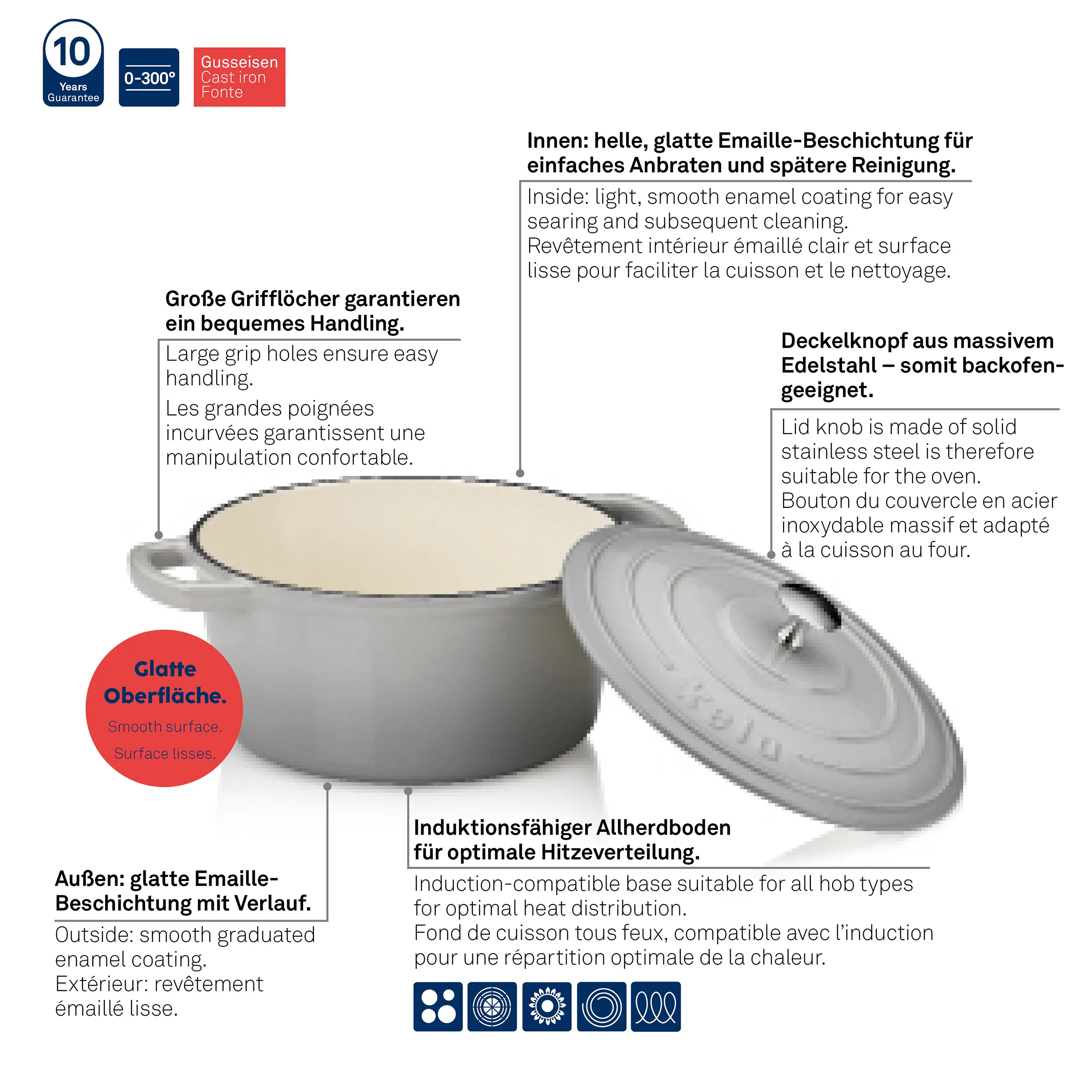 Gusseisen-Schmortopf mit Emaille-Beschichtung und Induktionsboden – 10 Jahre Garantie Gusseiserner Schmortopf mit Emaille-Beschichtung, Edelstahl-Deckelknopf und induktionsgeeignetem Boden