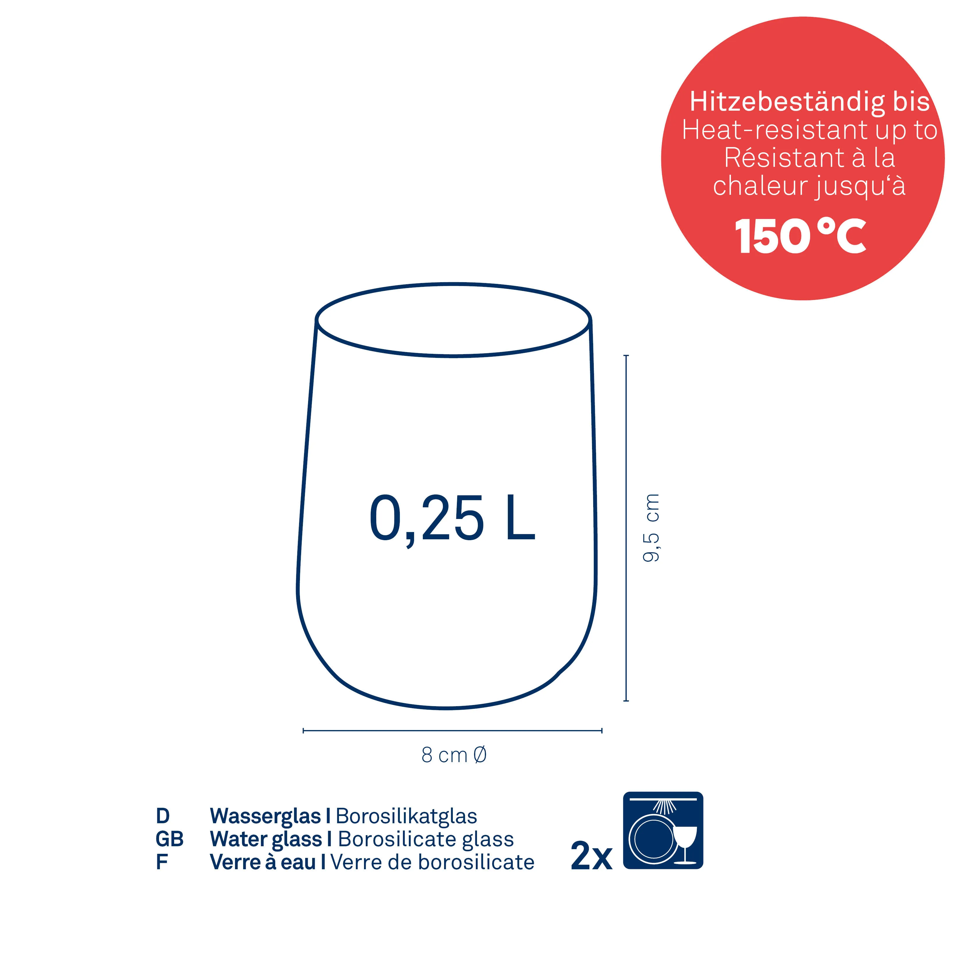 Wasserglas Borosilikatglas 0,25 L hitzebeständig spülmaschinenfest Borosilikatglas 0,25 L, 9,5 cm hoch, 8 cm Durchmesser, hitzebeständig bis 150°C, spülmaschinenfest, 2er-Set