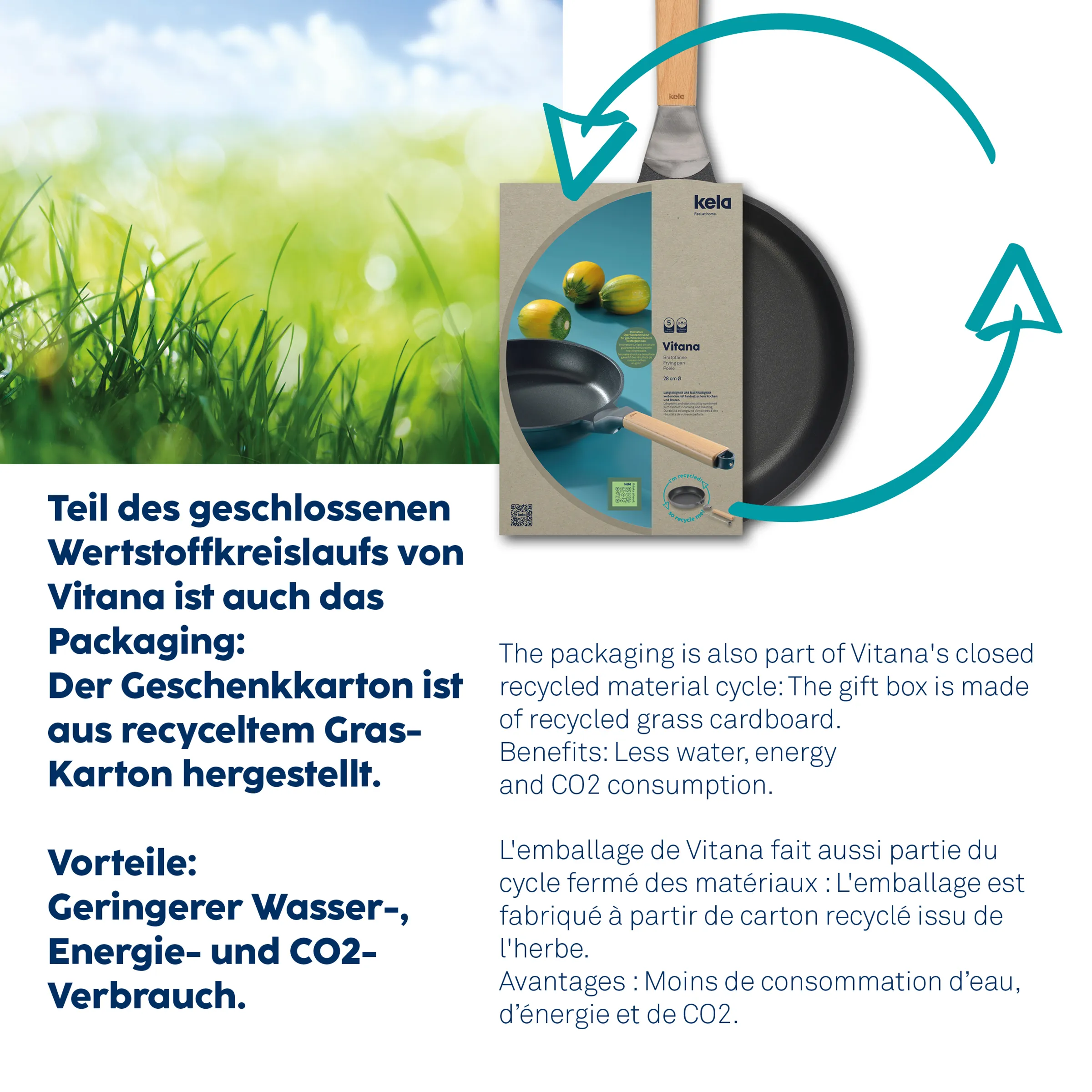 Kela Vitana Bratpfanne nachhaltige Verpackung Gras-Karton Recycling Kreislaufwirtschaft Kela Vitana Bratpfanne mit Verpackung aus recyceltem Gras-Karton, Kreislauf-Symbol mit Pfeilen