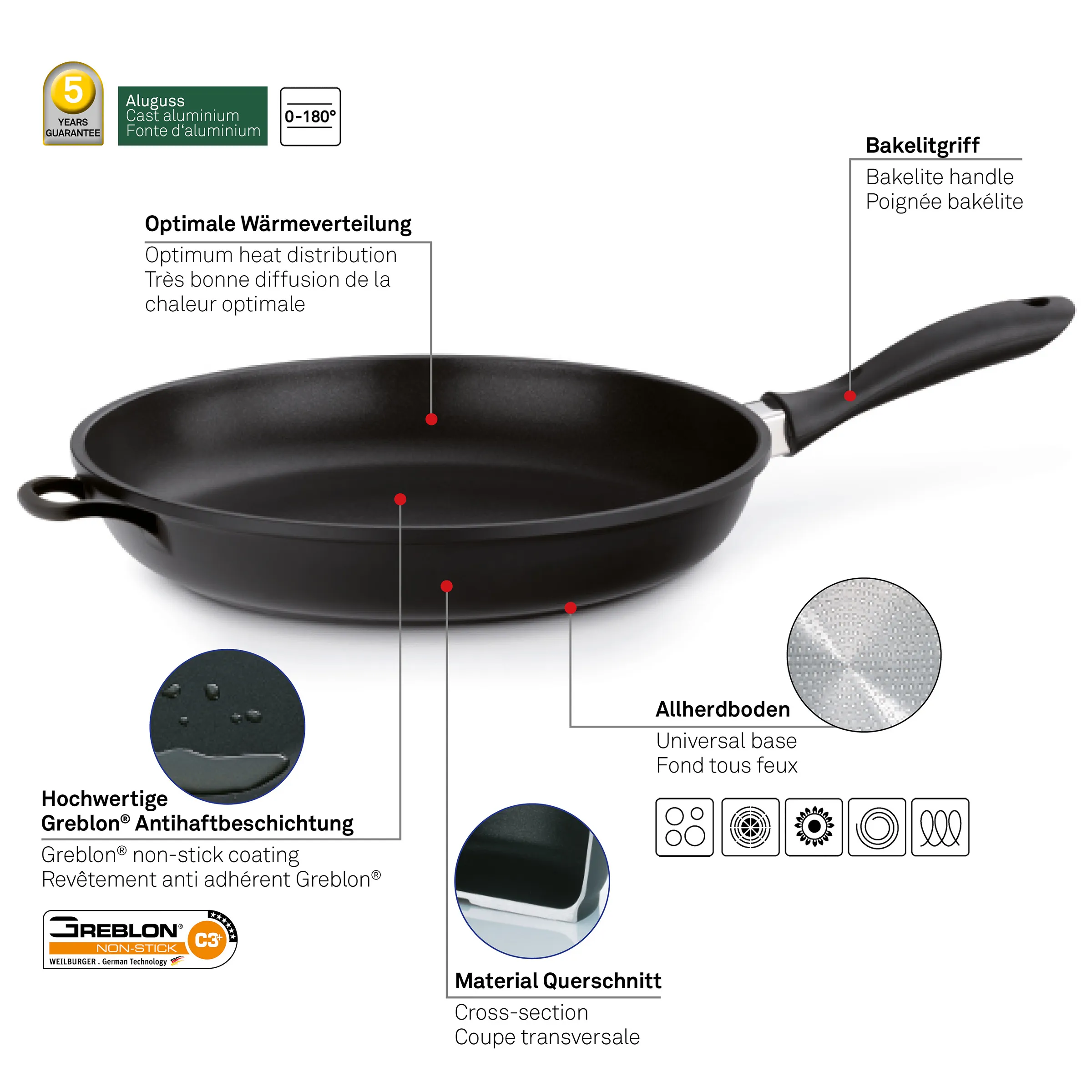 Bratpfanne Aluminium Greblon Antihaftbeschichtung Allherdboden Aluminium-Bratpfanne mit Greblon-Antihaftbeschichtung, Bakelitgriff und Universal-Allherdboden