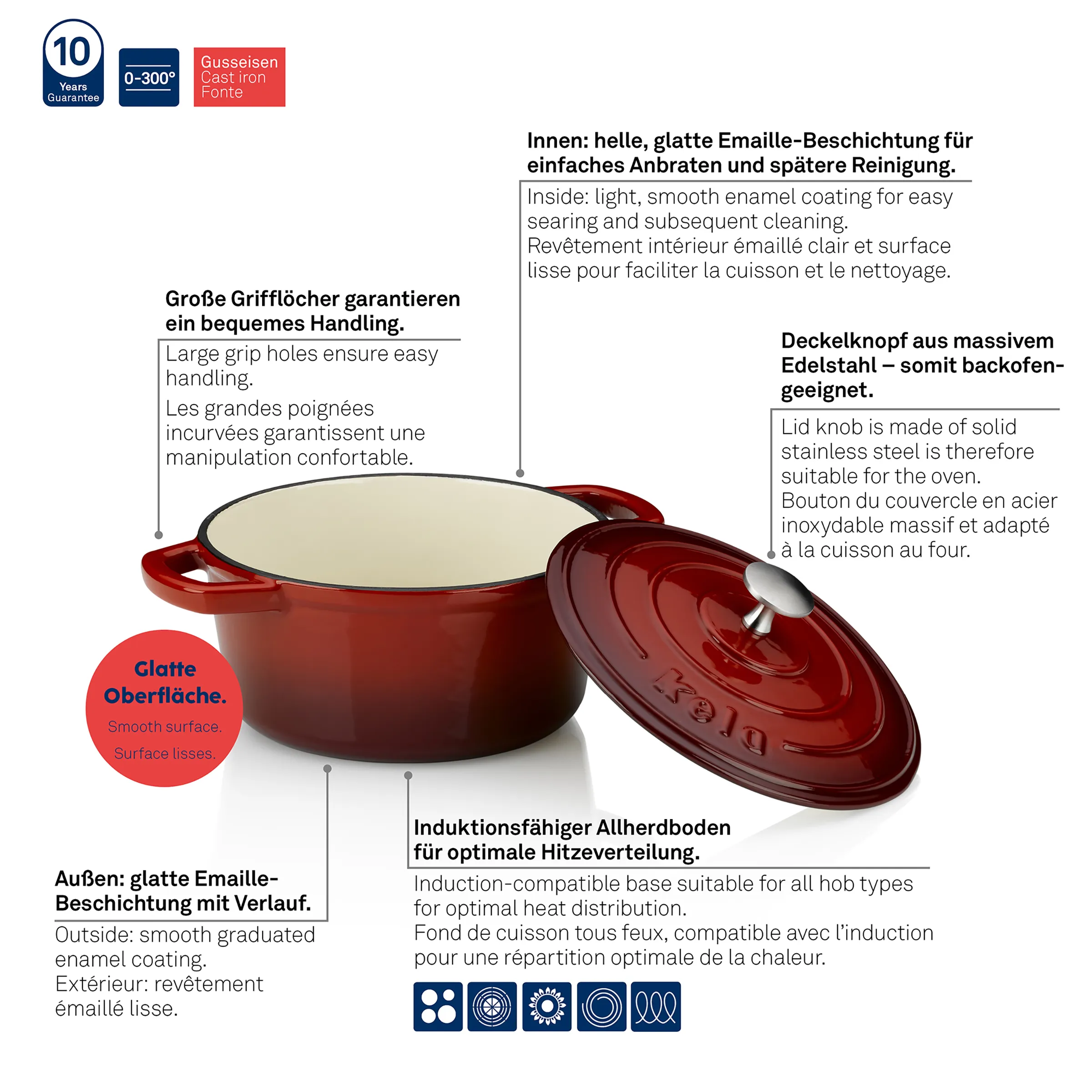 Gusseisen Bräter rot - Induktionsfähiger Cocotte mit Deckel Rote Gusseisen-Bräter mit Deckel, Griffmulden und Edelstahlknopf, bauchige Form, helle Emaillebeschichtung innen.