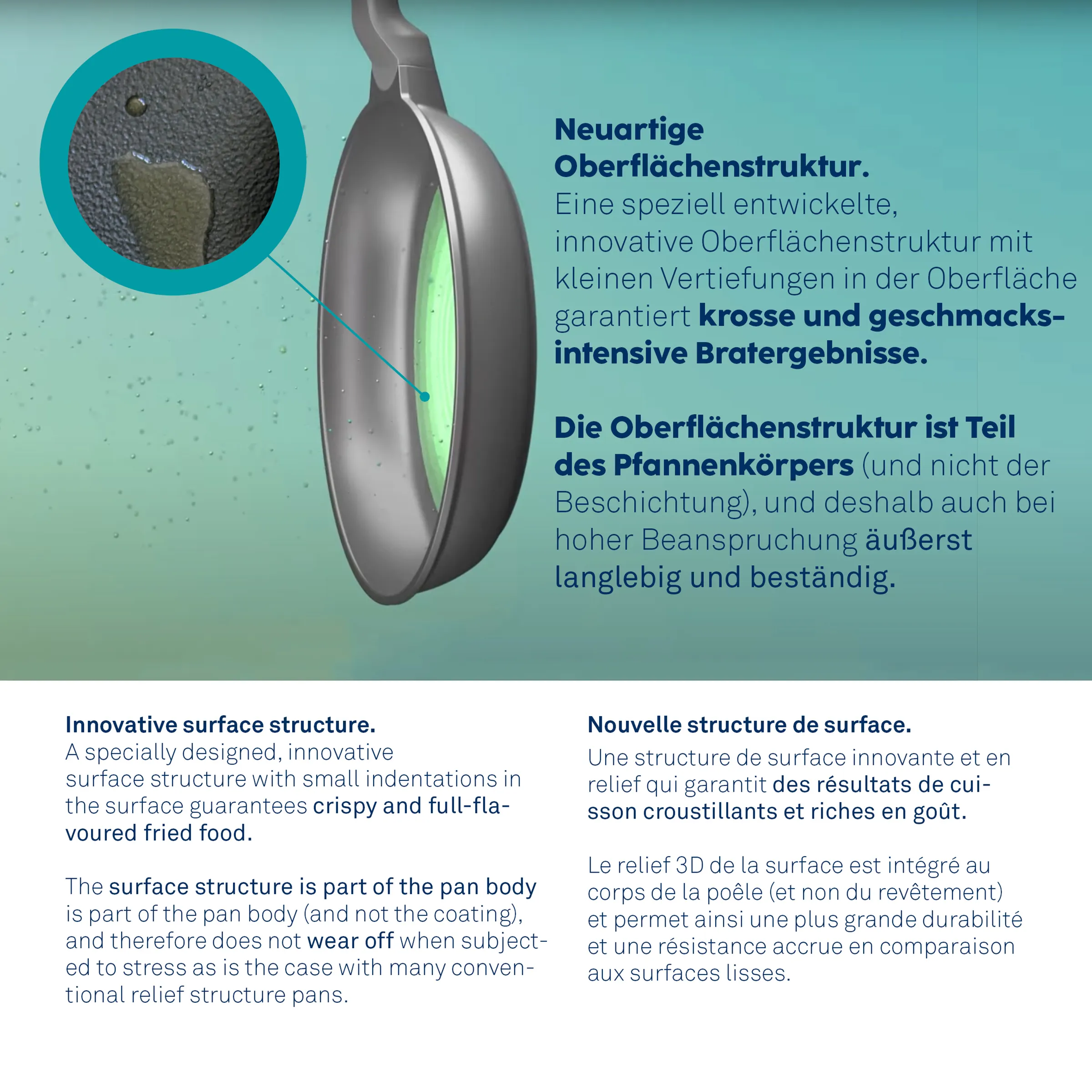 Innovative Pfannen-Oberflächenstruktur für knusprige Bratergebnisse Pfanne mit innovativer Oberflächenstruktur: Detailaufnahme der texturierten Oberfläche mit kleinen Vertiefungen für knusprige Bratergebnisse.