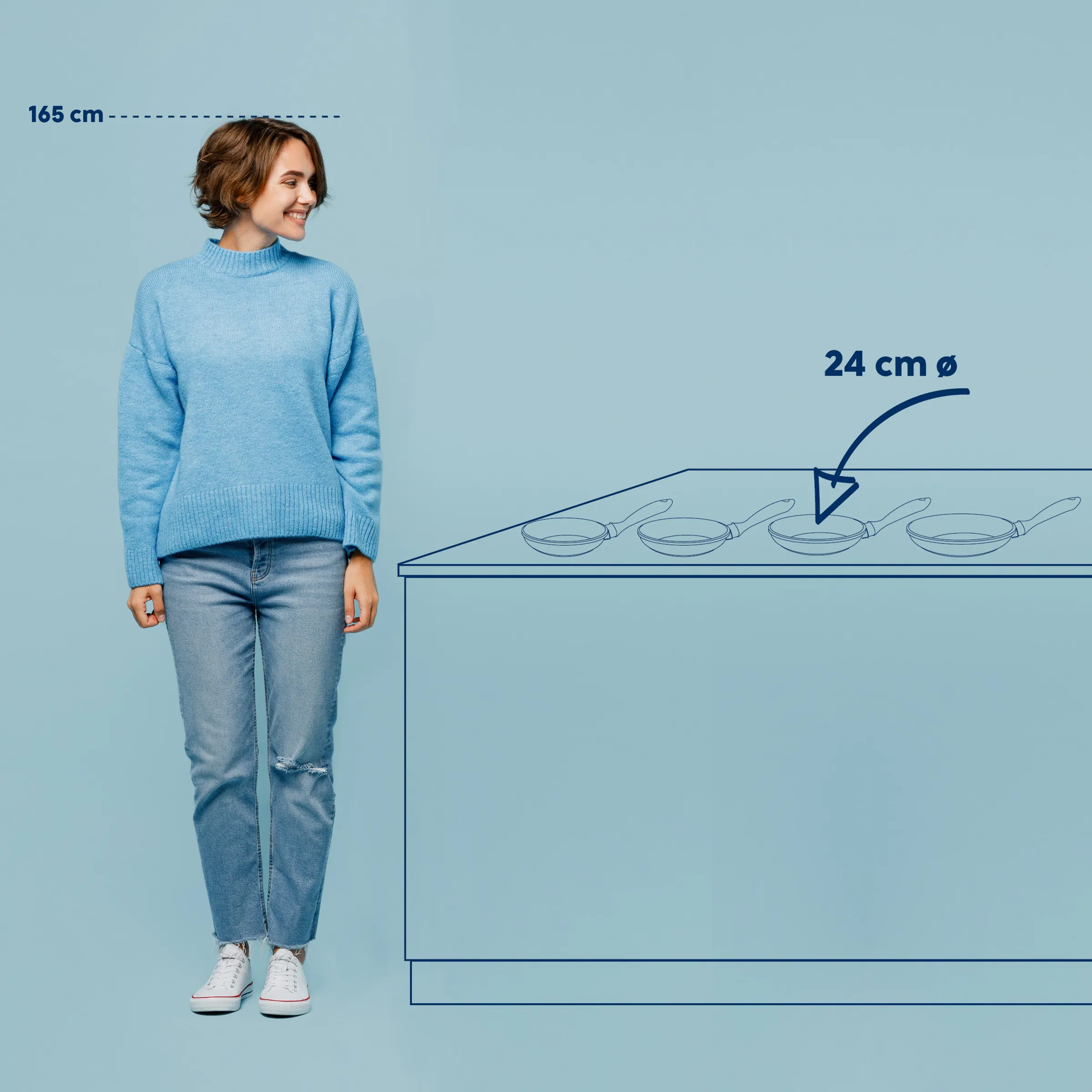 Pullover für Damen - Größentabelle und Maße Frau mit hellblauem Pullover und Jeans, 165 cm Körpergröße, neben Tisch mit Schüsseln von 24 cm Durchmesser
