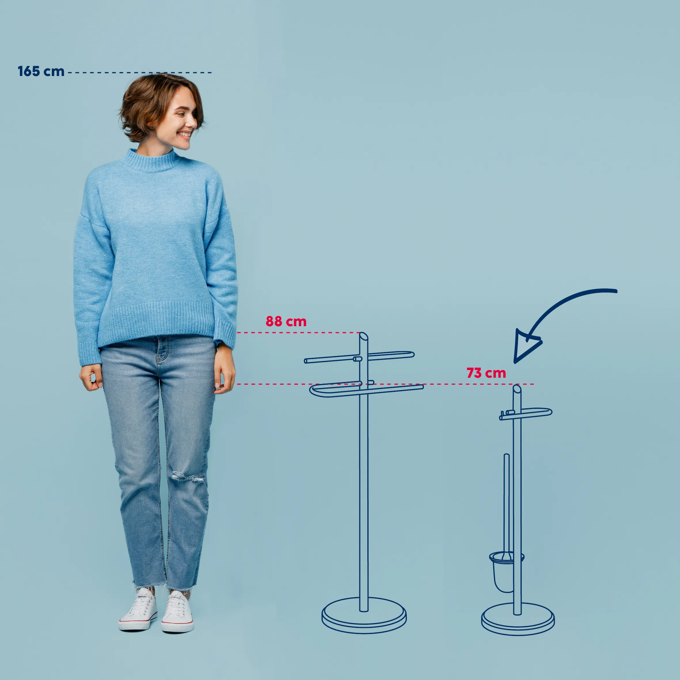 Frau mit hellblauem Pullover und Jeans neben Garderobenständer mit Maßangaben: 165 cm Körpergröße, 88 cm Breite, 73 cm Tiefe
