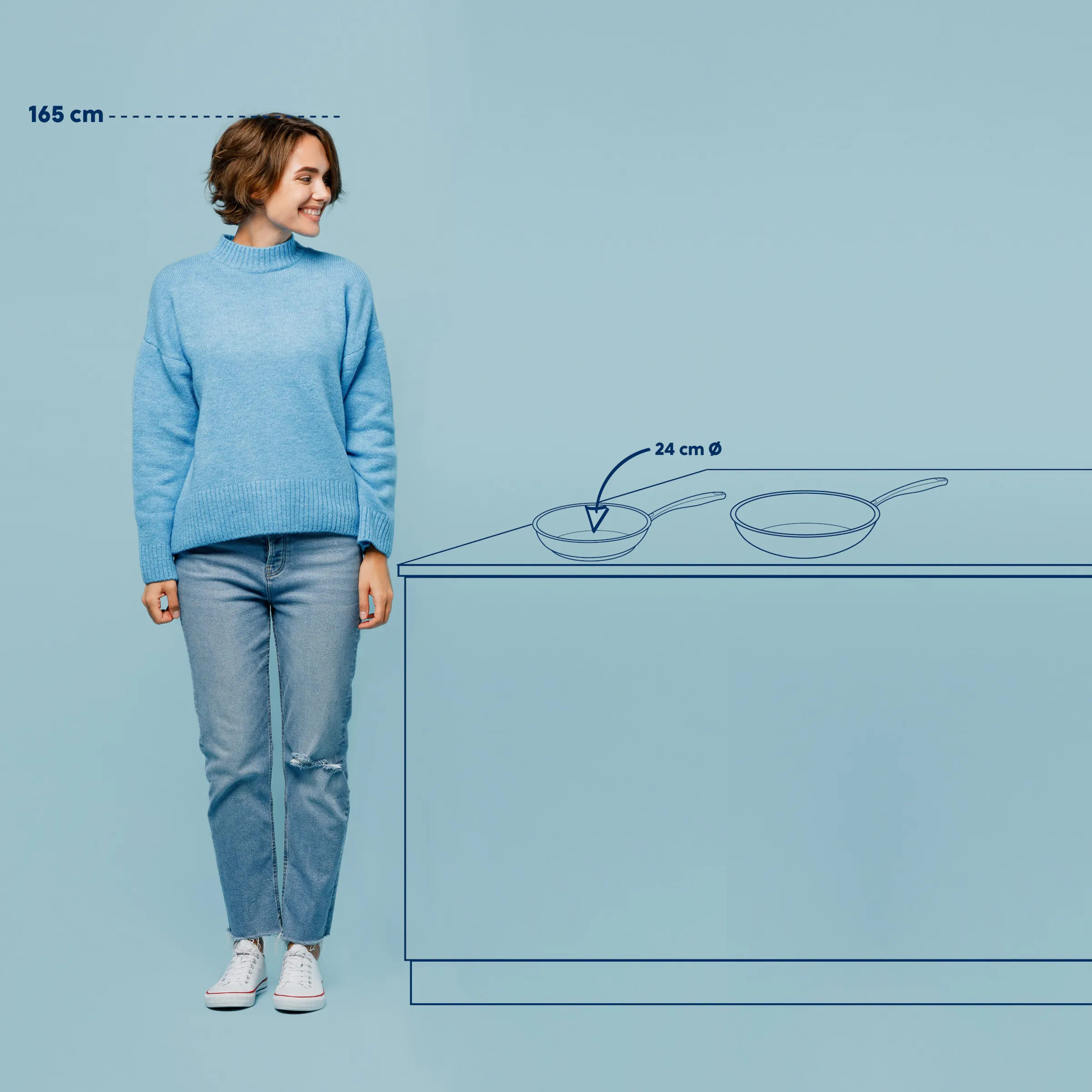 Pfannengröße Vergleich - Kochgeschirr Größenangabe Frau mit Größenangabe 165 cm trägt blauen Pullover und Jeans neben Kochgeschirr mit 24 cm Durchmesser