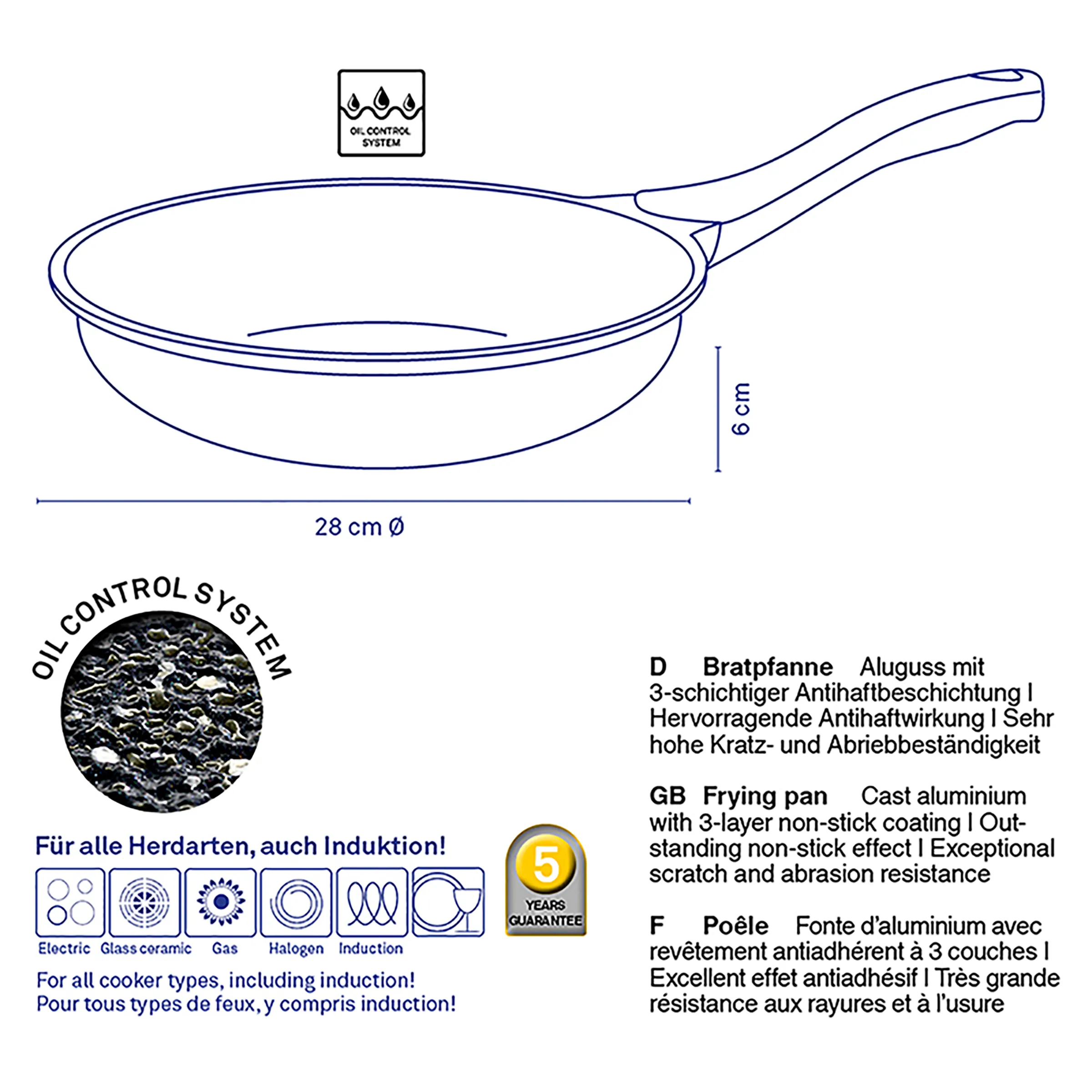 Bratpfanne 28 cm Antihaftbeschichtung Induktion Bratpfanne mit 28 cm Durchmesser und 6 cm Höhe mit Antihaftbeschichtung und Ölkontrollsystem, geeignet für alle Herdarten inklusive Induktion.