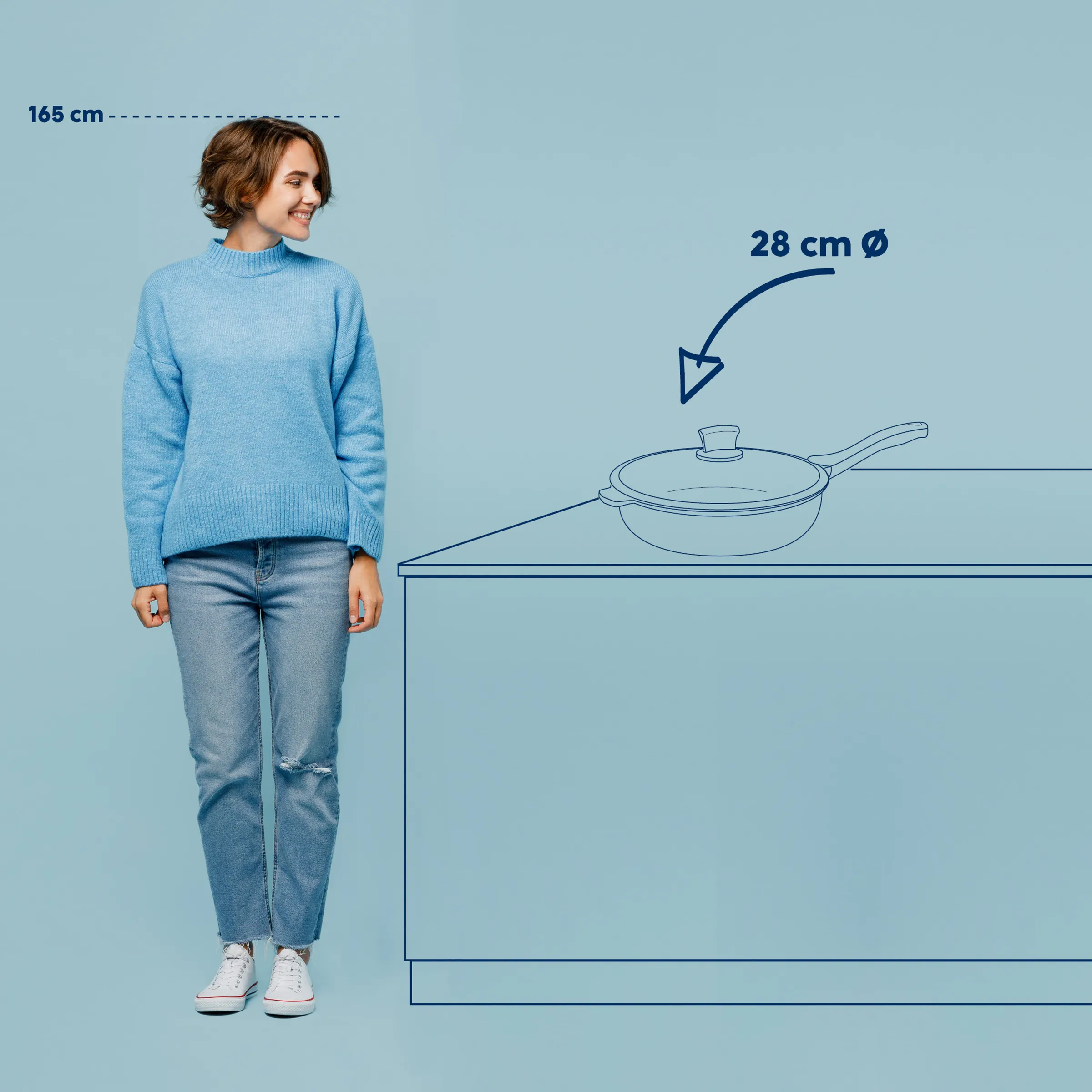 Bratpfanne 28cm Größe - Vergleich Küchenpfanne Frau mit Körpergröße 165 cm neben einer Bratpfanne mit 28 cm Durchmesser zur Größenvergleich auf hellblauem Hintergrund