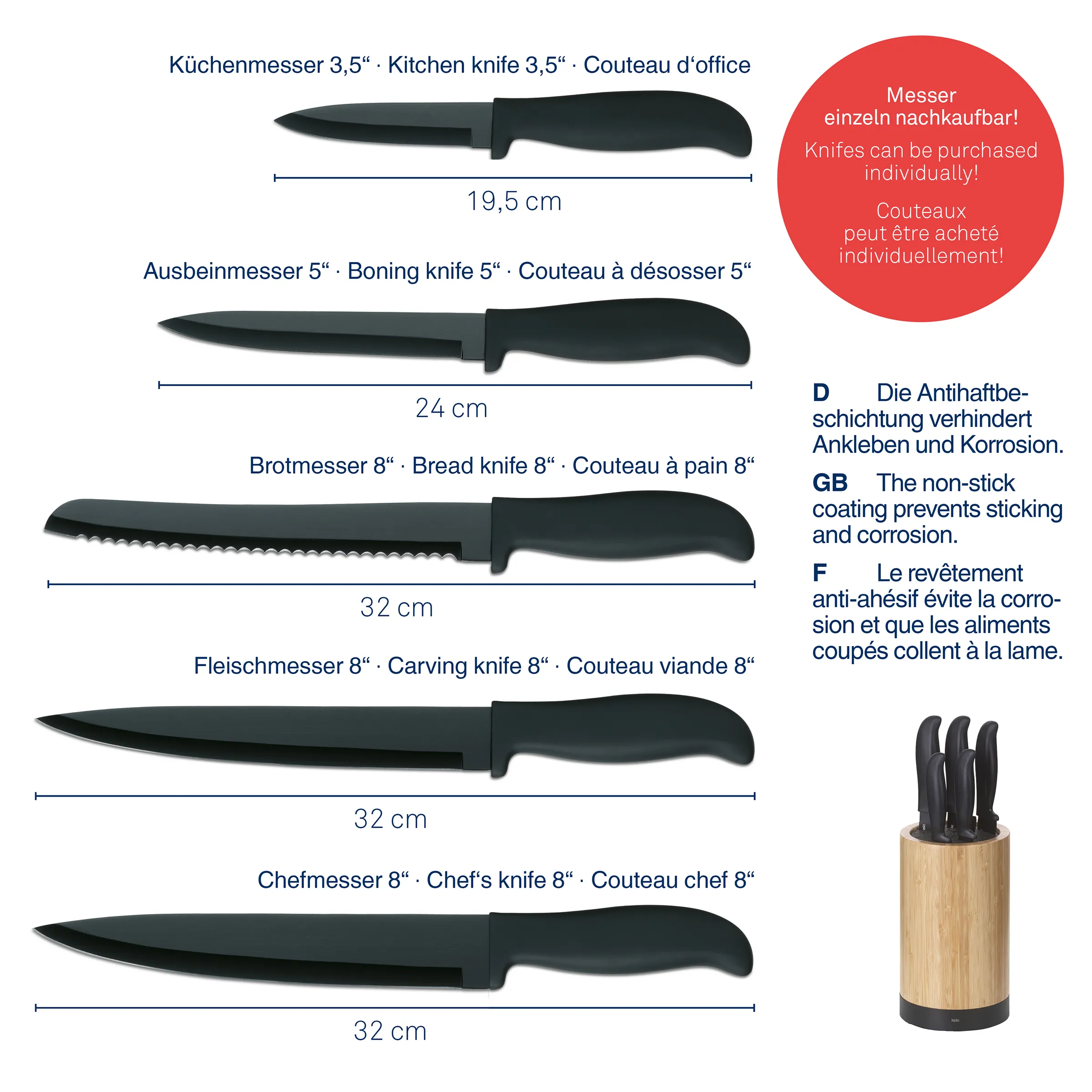 Küchenmesser Set mit Antihaftbeschichtung - 5-teilig mit Messerblock Fünf schwarze Küchenmesser mit Antihaftbeschichtung in verschiedenen Größen, gezeigt mit Messerblock