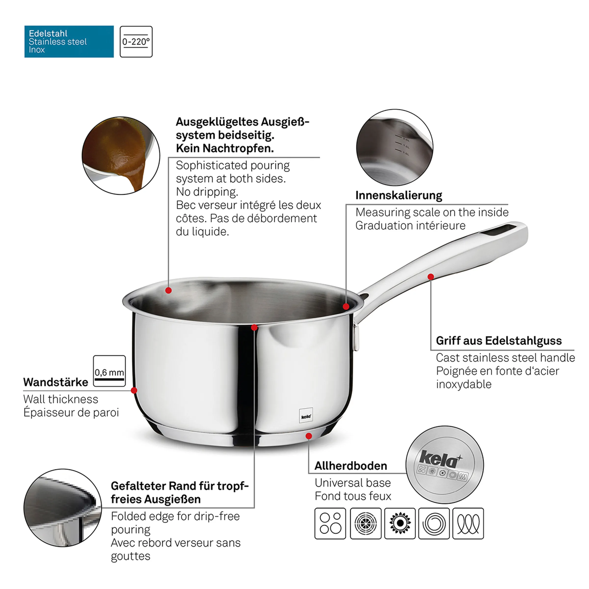 Stainless steel cooking pot with interior measuring scale, ergonomic handle and sophisticated pouring system, showing wall thickness and universal base.