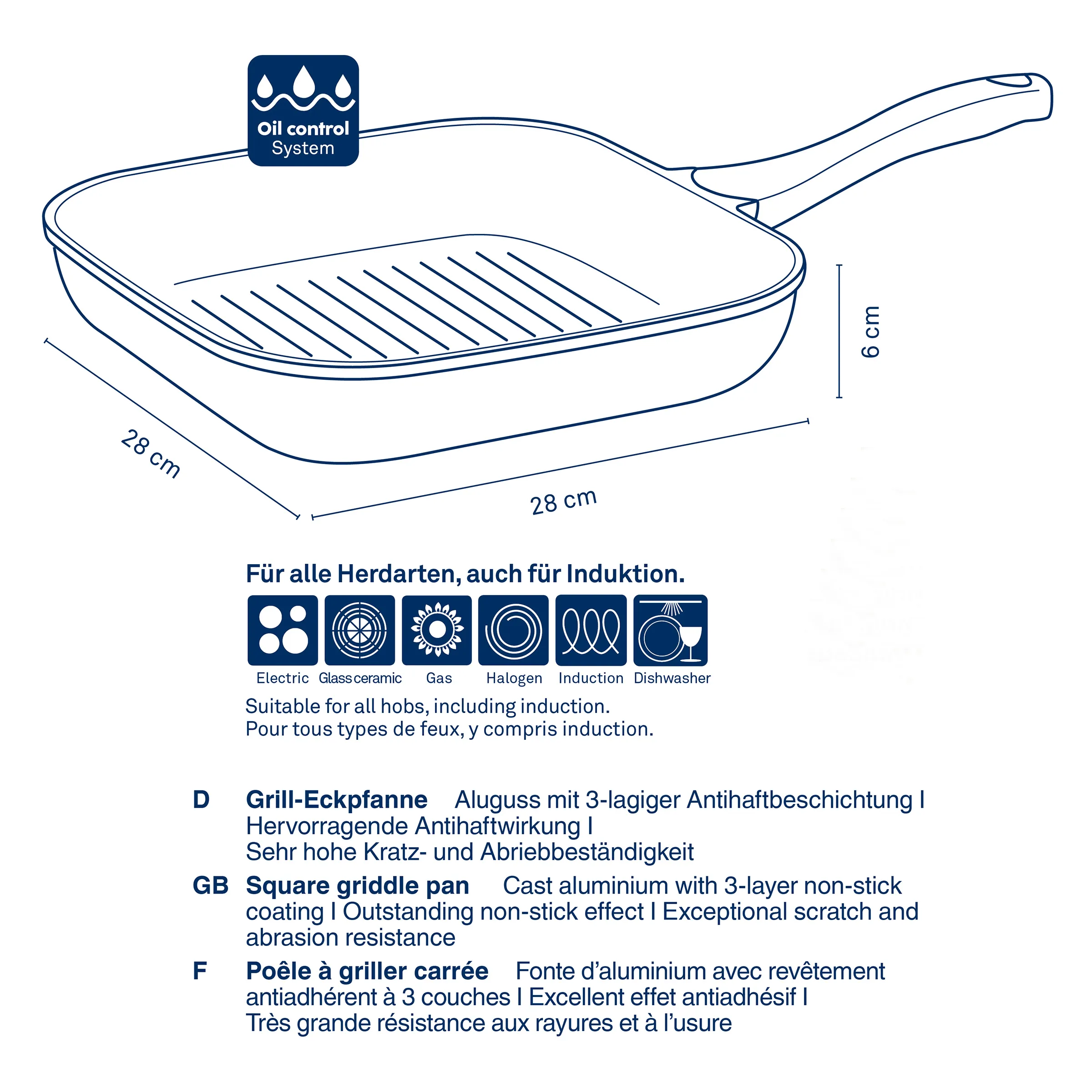 Eckige Grillpfanne 28x28 cm mit Ölkontrollsystem, 6 cm Höhe, für alle Herdarten inkl. Induktion