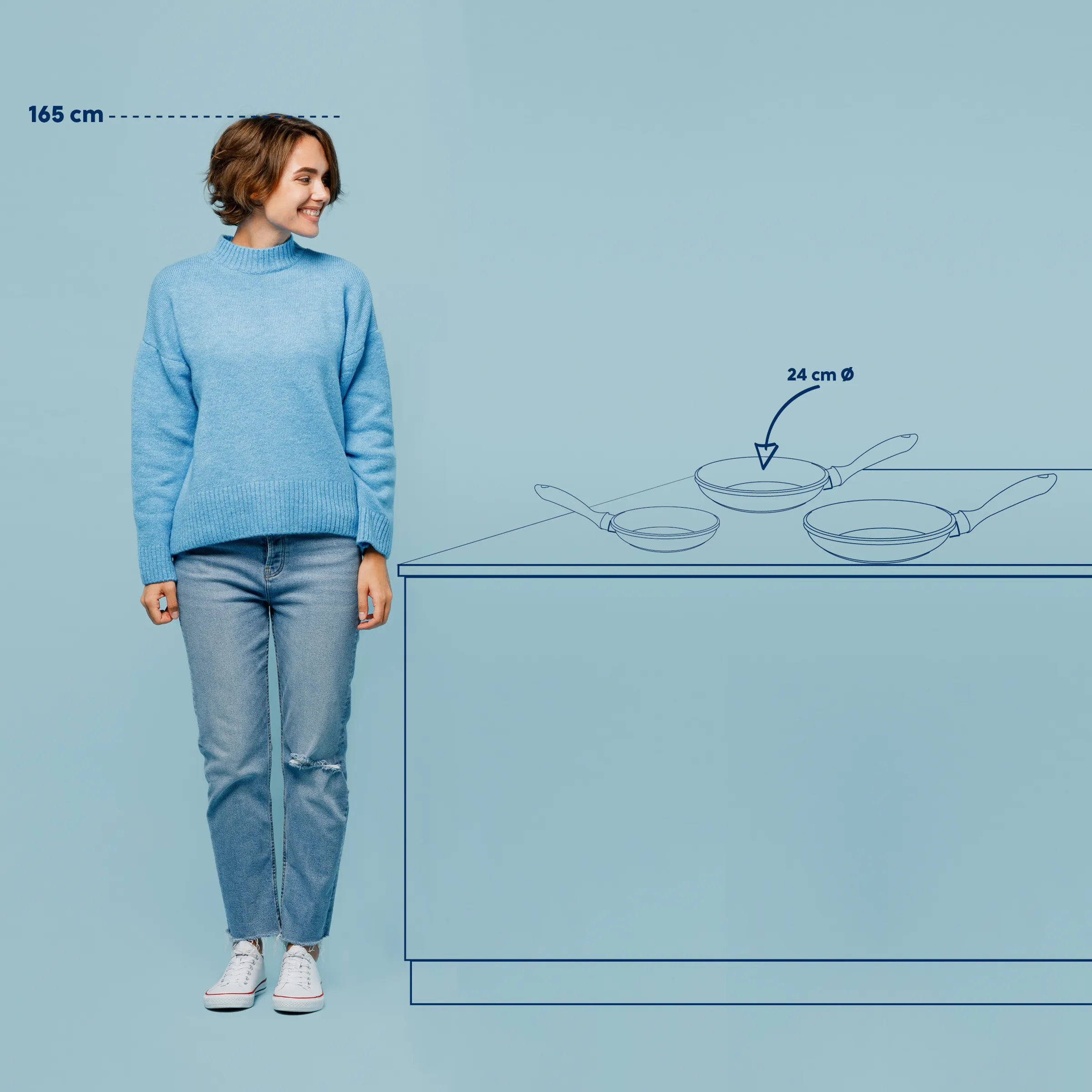 Pfanne 24 cm - Größenvergleich und Produktübersicht Frau mit blauem Pullover neben Größenvergleich einer Pfanne mit 24 cm Durchmesser auf blauem Hintergrund