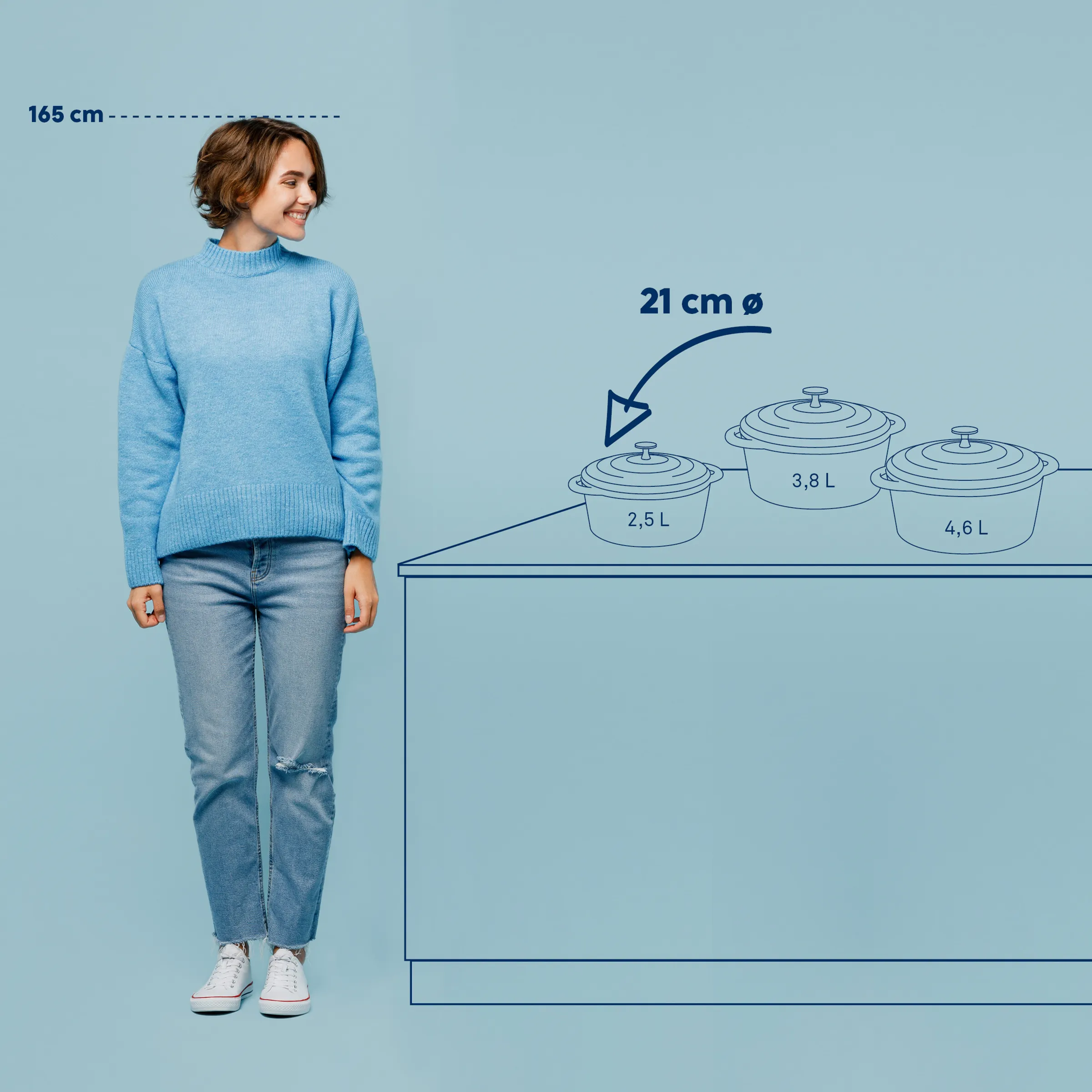 Kochgeschirr Set Töpfe - Hochwertiges Topfset für die Küche Frau mit blauem Pullover neben Kochgeschirr-Set mit drei Töpfen in verschiedenen Größen (2,5L, 3,8L, 4,6L) mit 21cm Durchmesser