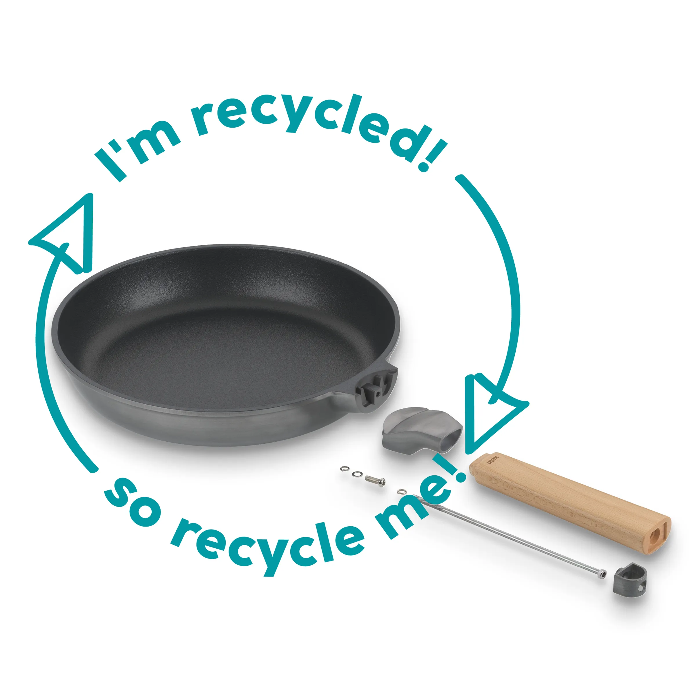 Recycelbare Pfanne mit nachhaltigen Materialien und Recycling-Symbol Recycelbares Kochgeschirr mit zerlegten Komponenten: Pfanne, Griff aus Holz und Metallteile in Kreislaufdiagramm