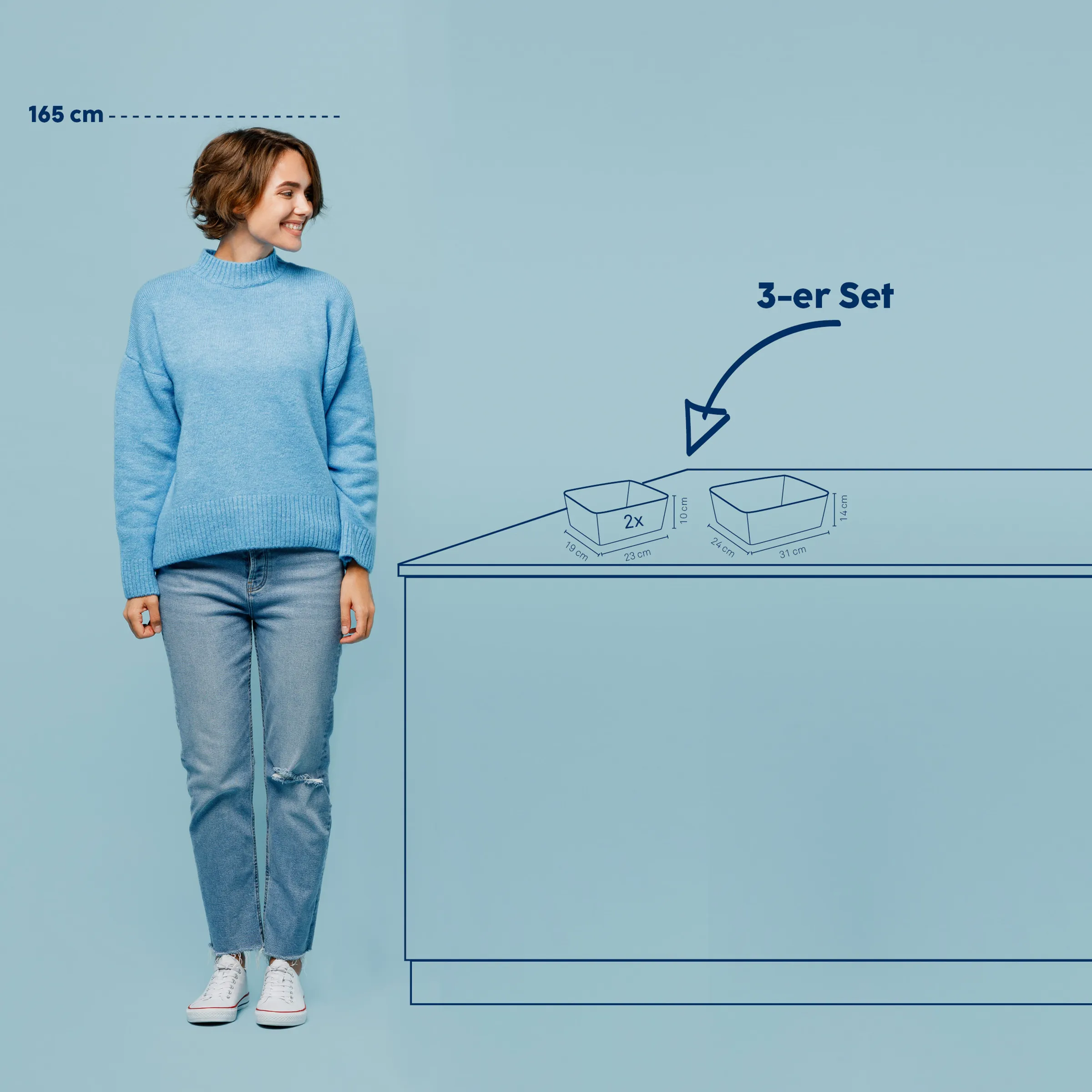 3-er Set Aufbewahrungsboxen mit Größenvergleich 165 cm 3-teiliges Aufbewahrungsboxen-Set mit Maßen, Person in blauem Pullover steht daneben zur Größendarstellung